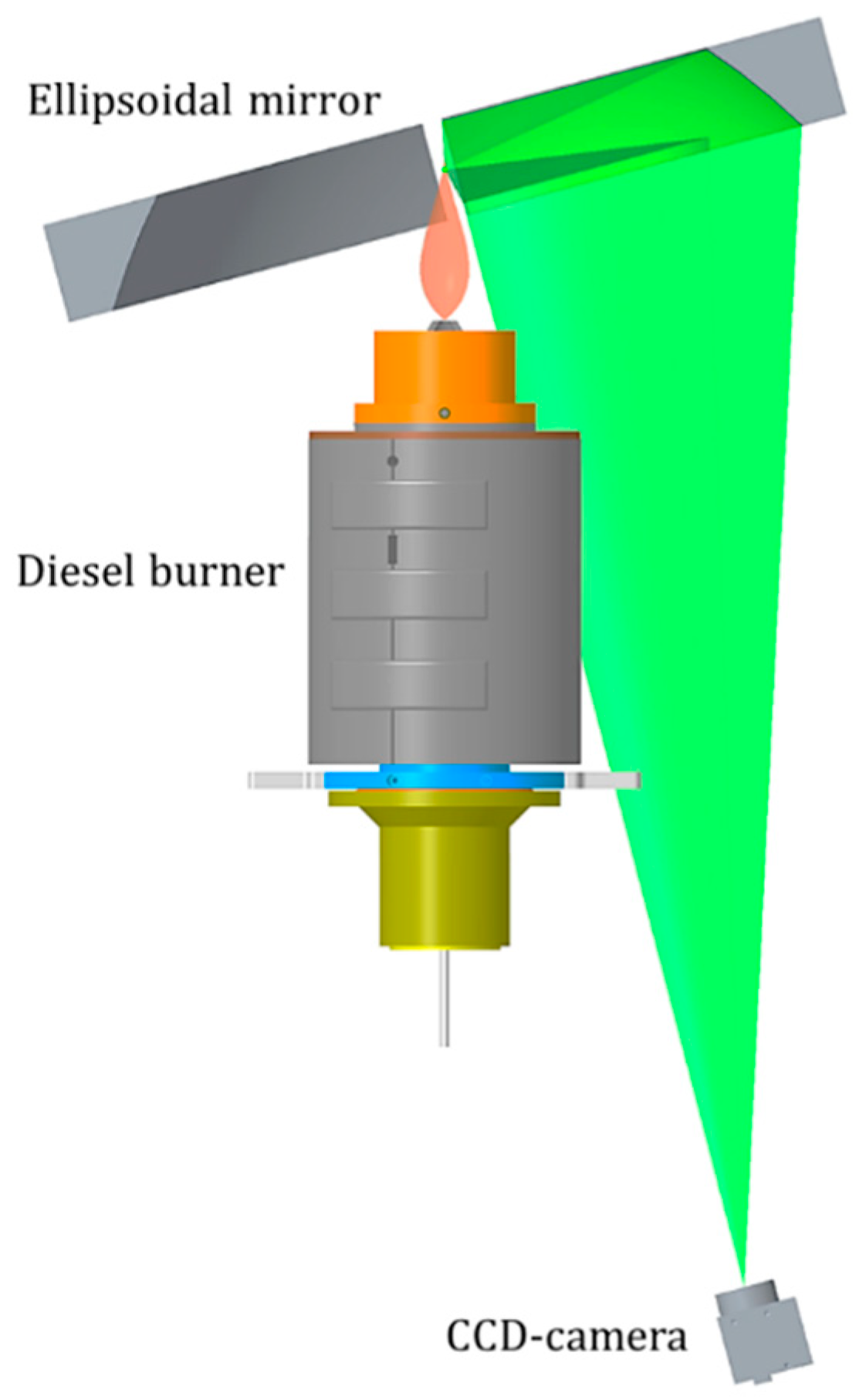 Energies 12 01993 g004 Energies 12 01993 g004
