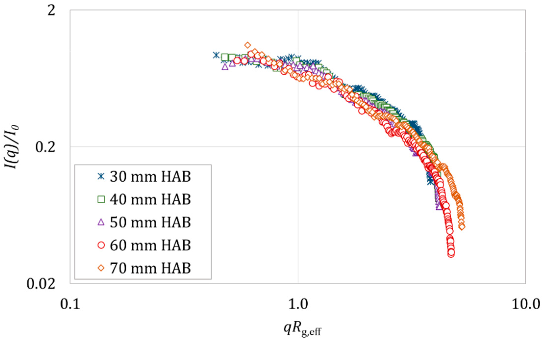 Energies 12 01993 g012 Energies 12 01993 g012
