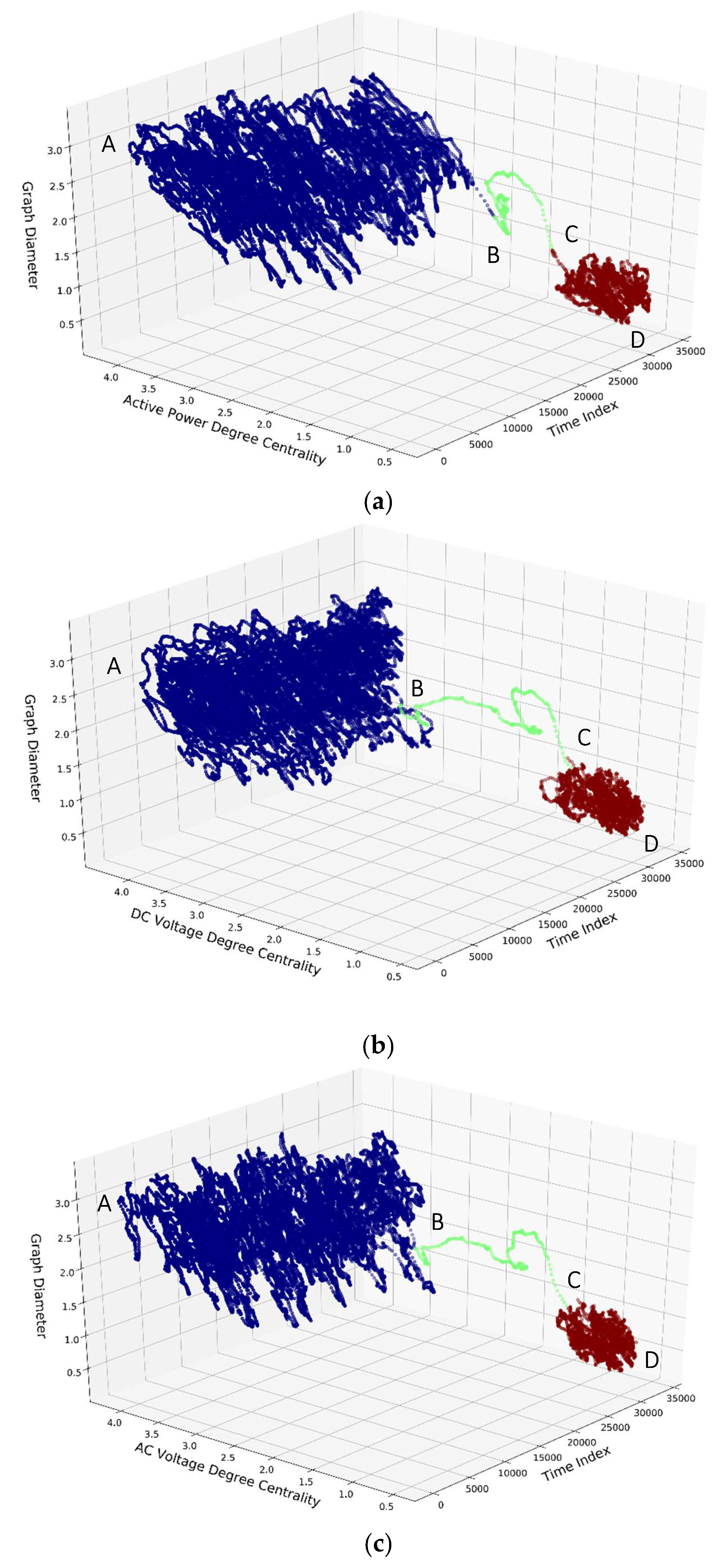 Energies 12 01995 g007