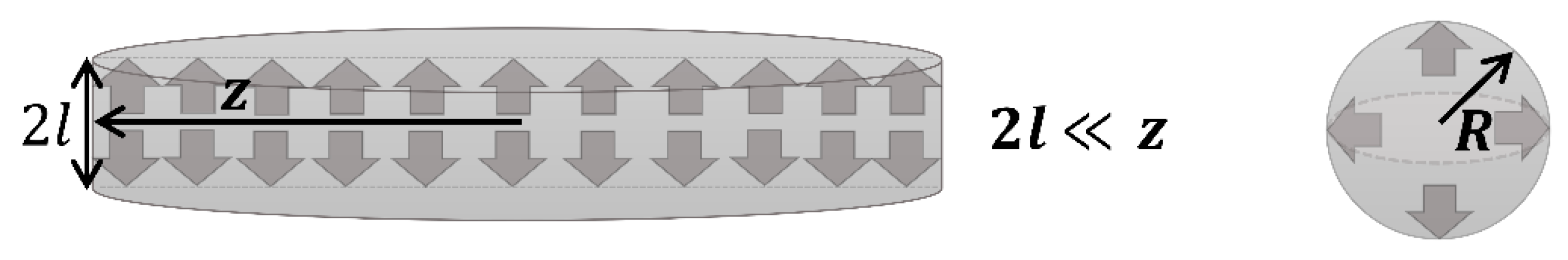 Energies 12 01999 g003