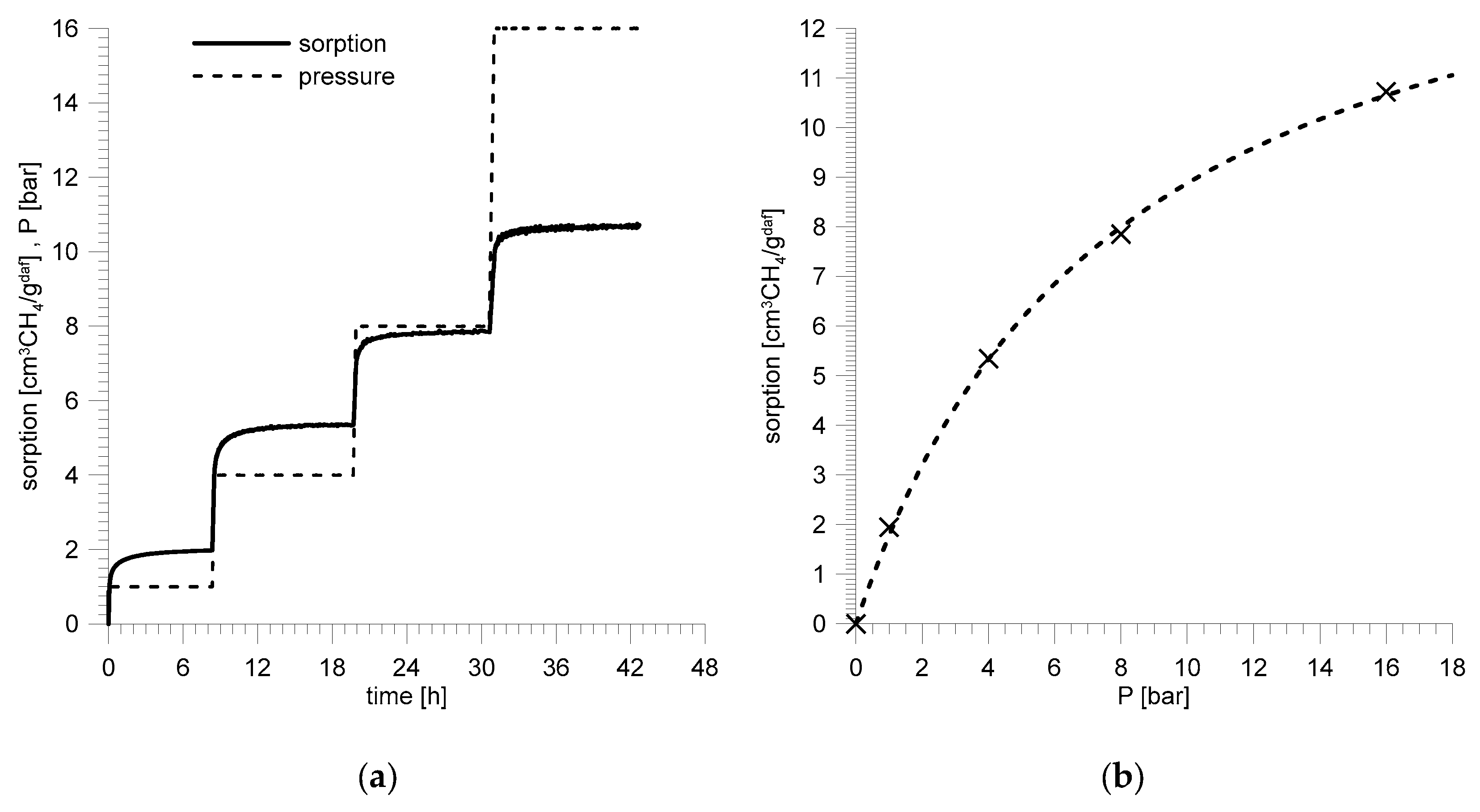Energies 12 01999 g004