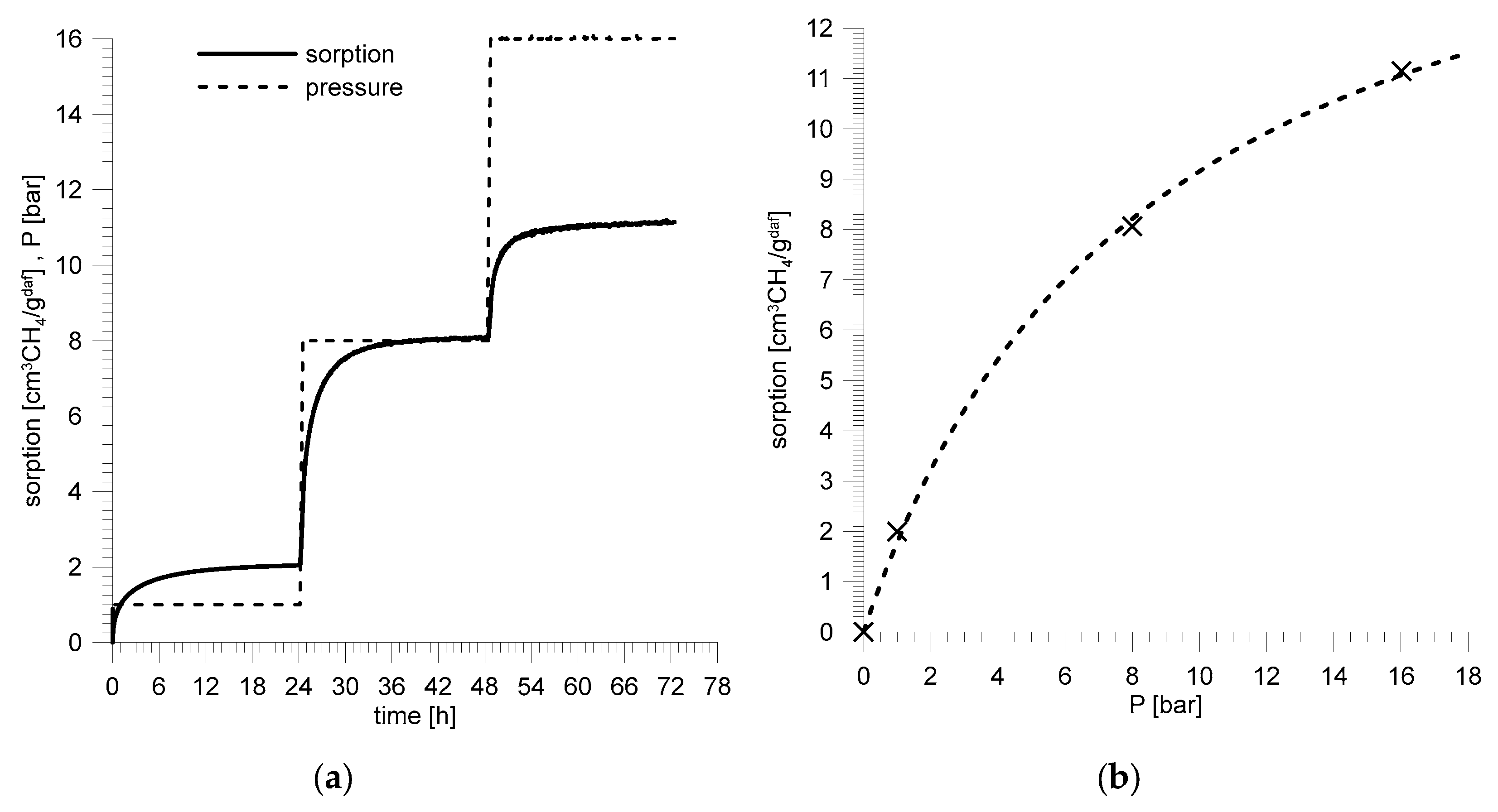 Energies 12 01999 g005