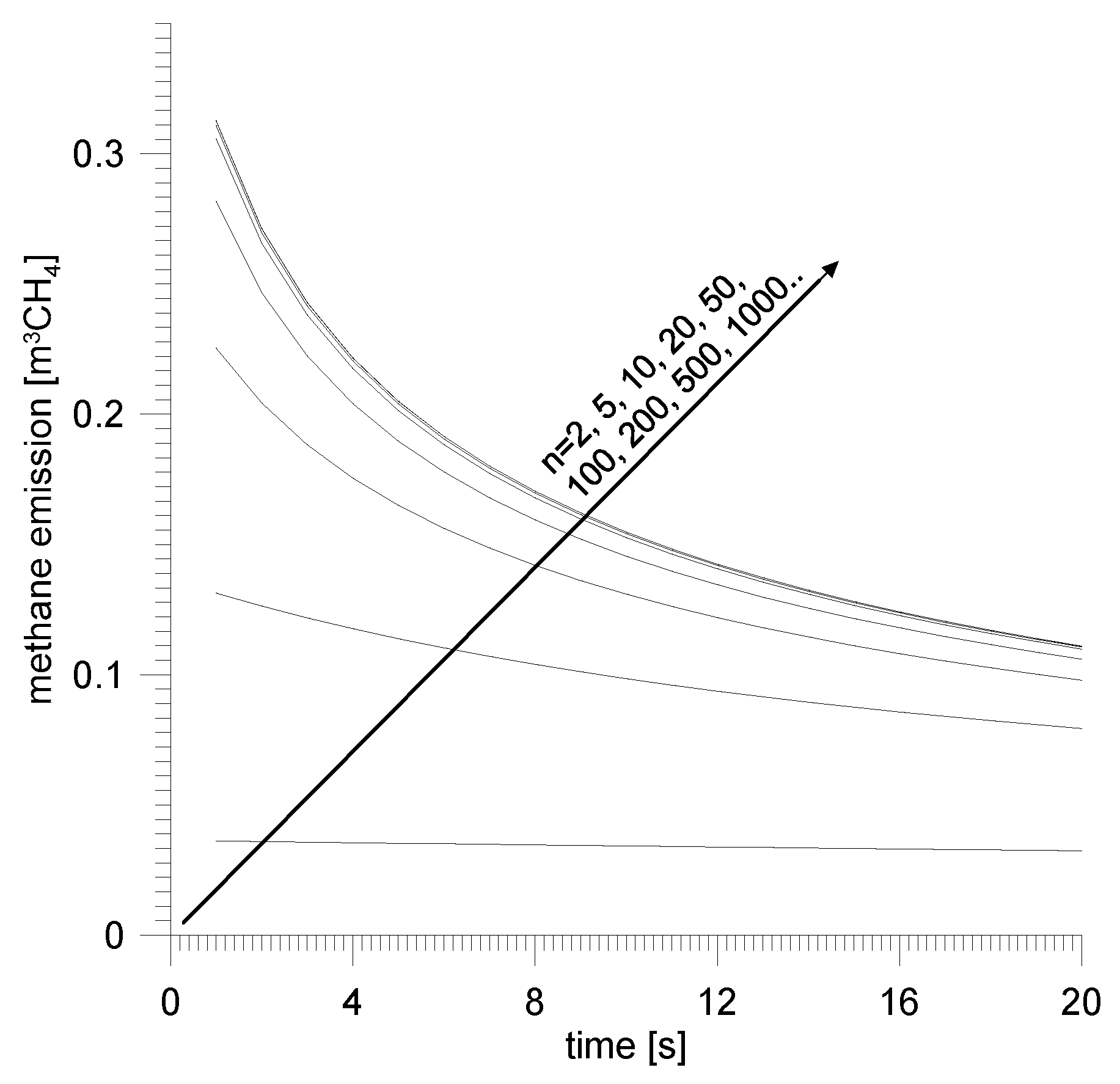 Energies 12 01999 g007