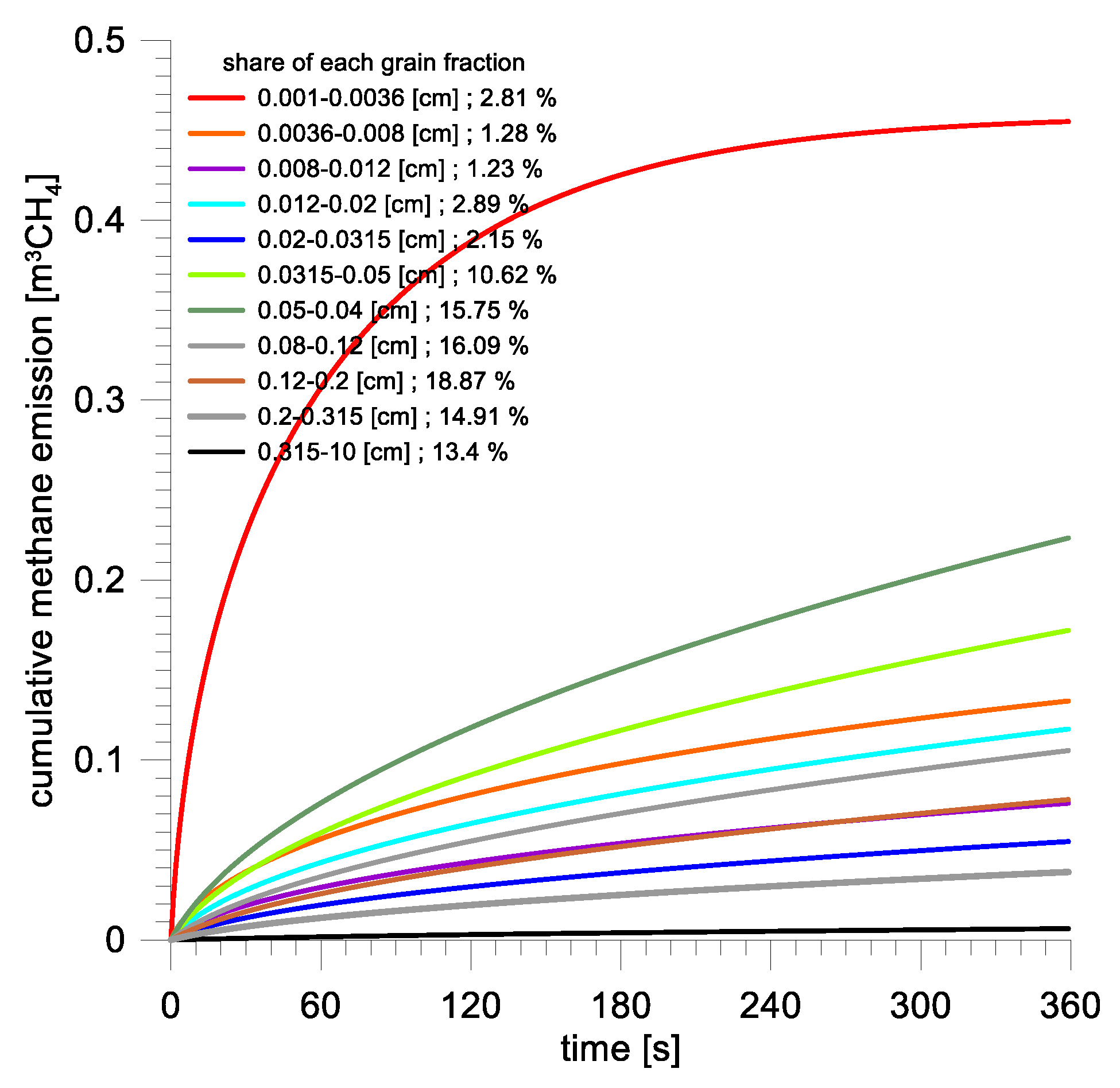 Energies 12 01999 g011