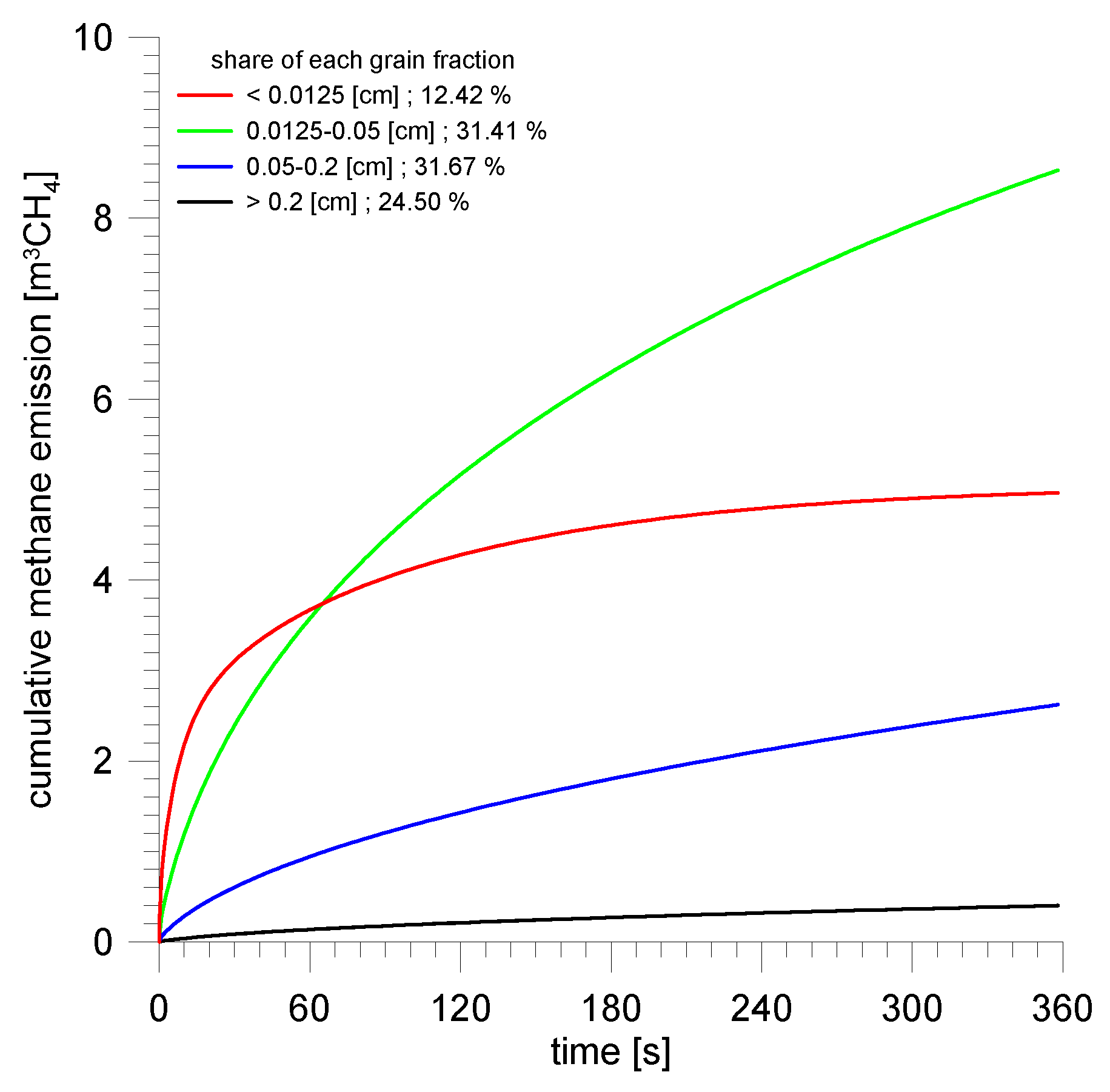 Energies 12 01999 g012