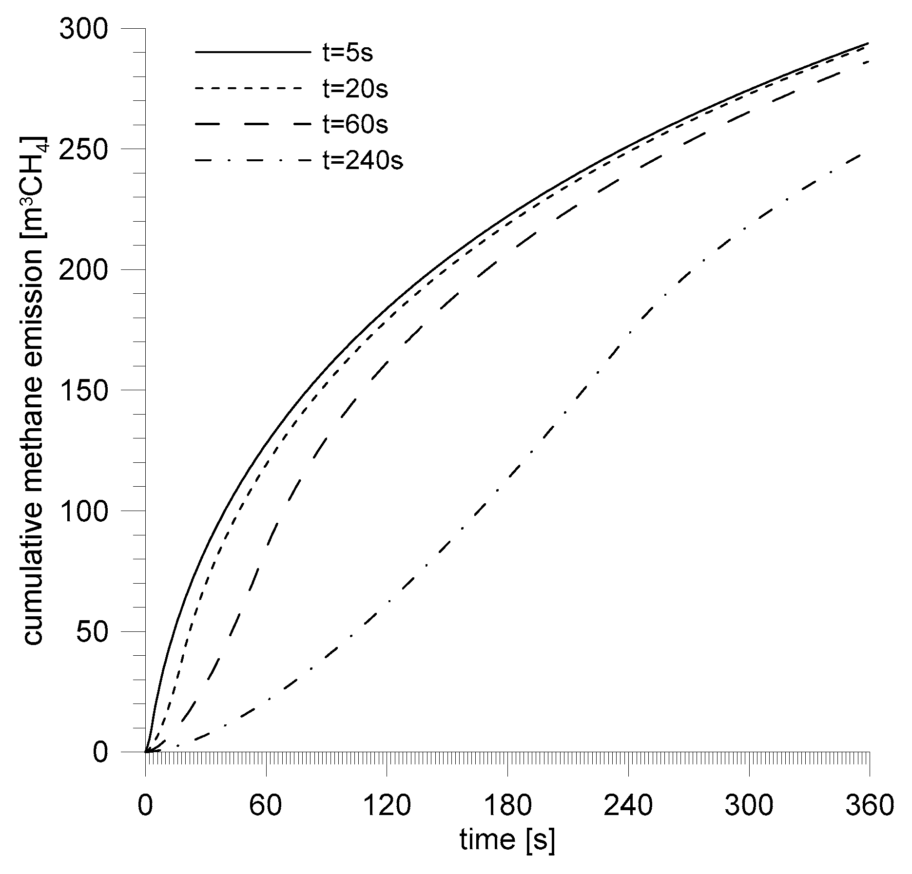 Energies 12 01999 g015