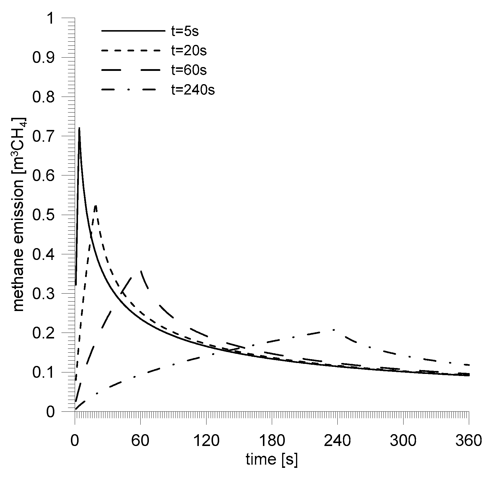 Energies 12 01999 g016