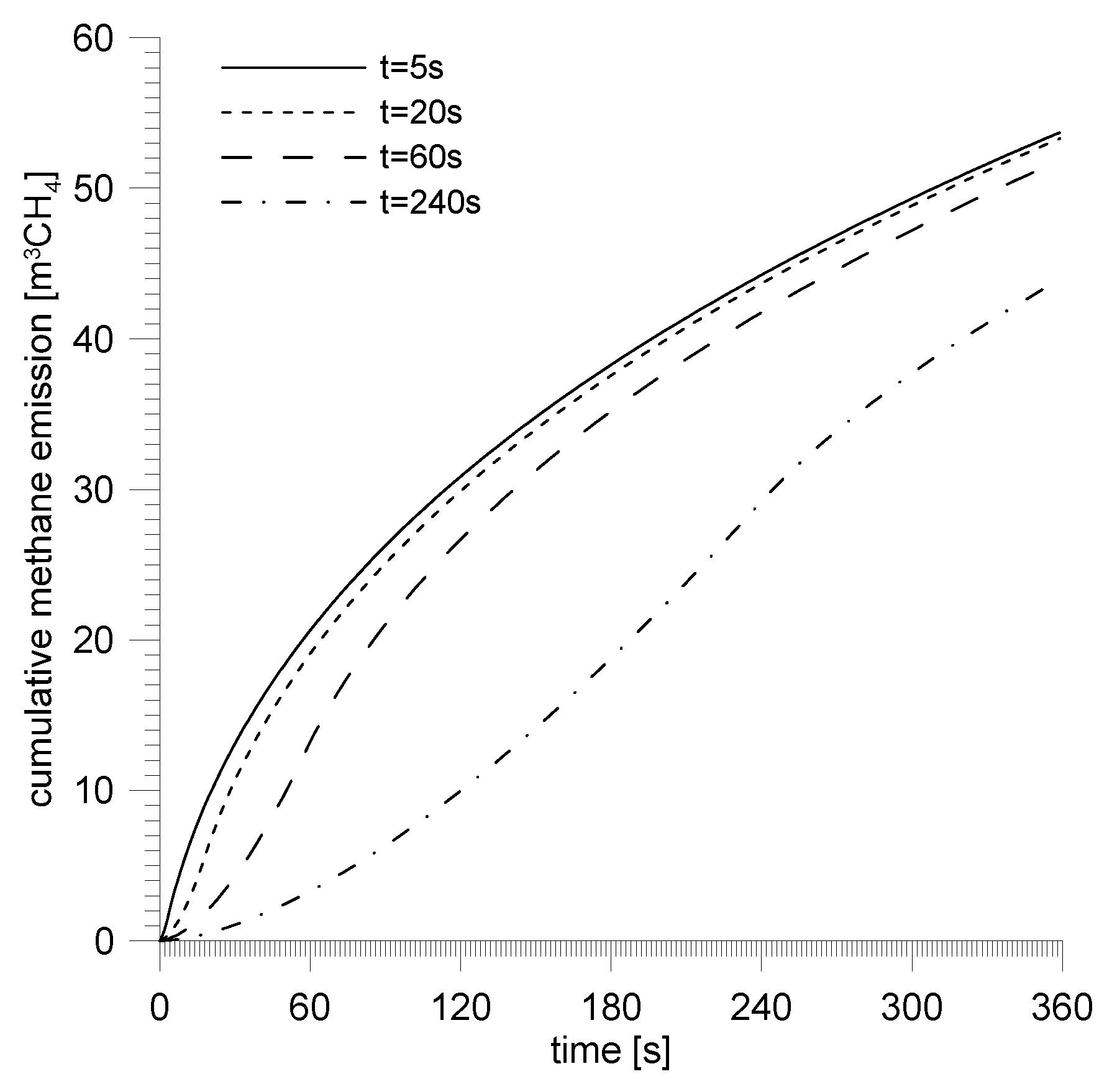 Energies 12 01999 g017