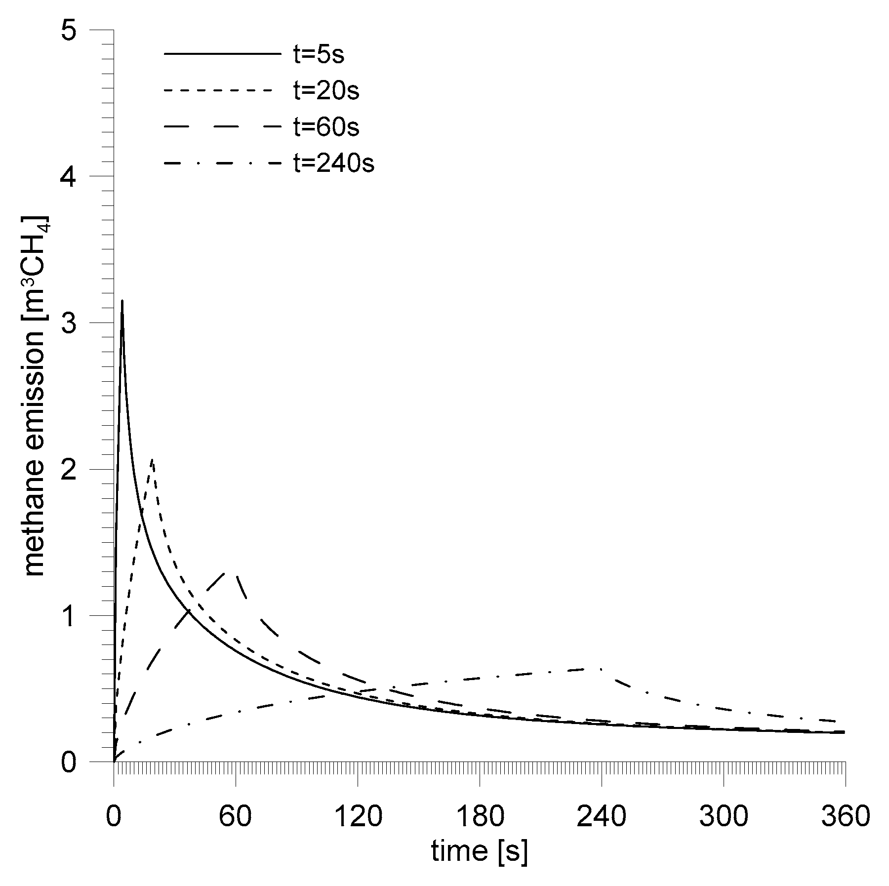 Energies 12 01999 g018