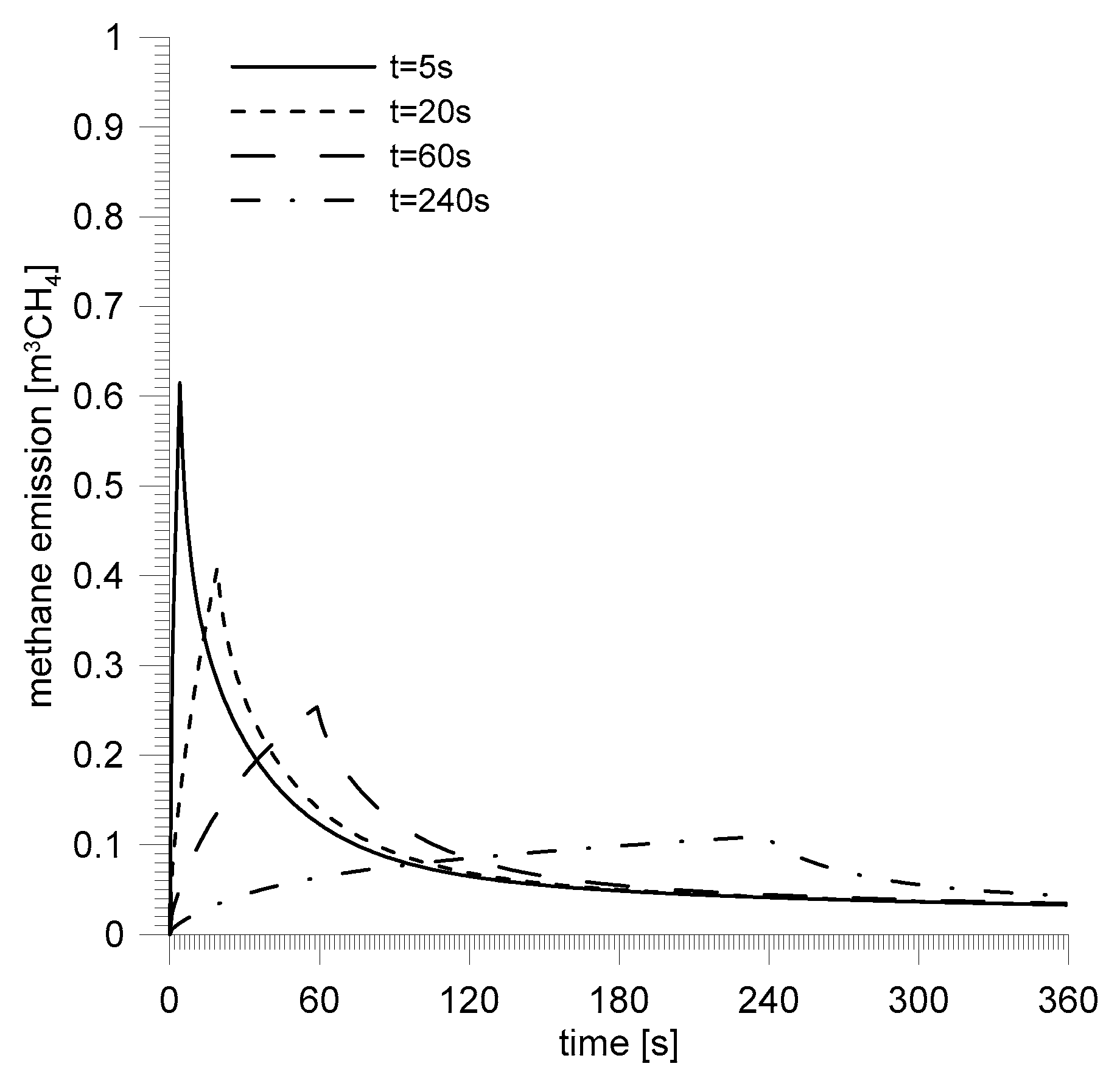 Energies 12 01999 g020