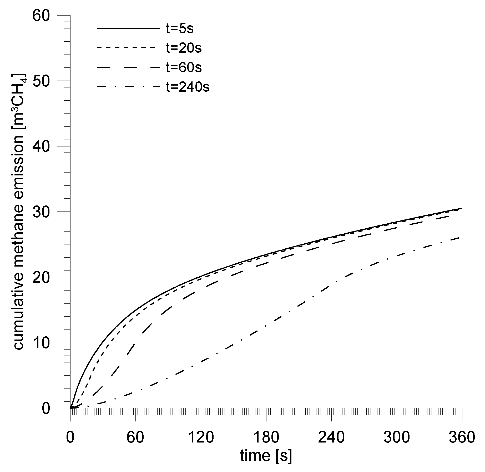 Energies 12 01999 g021
