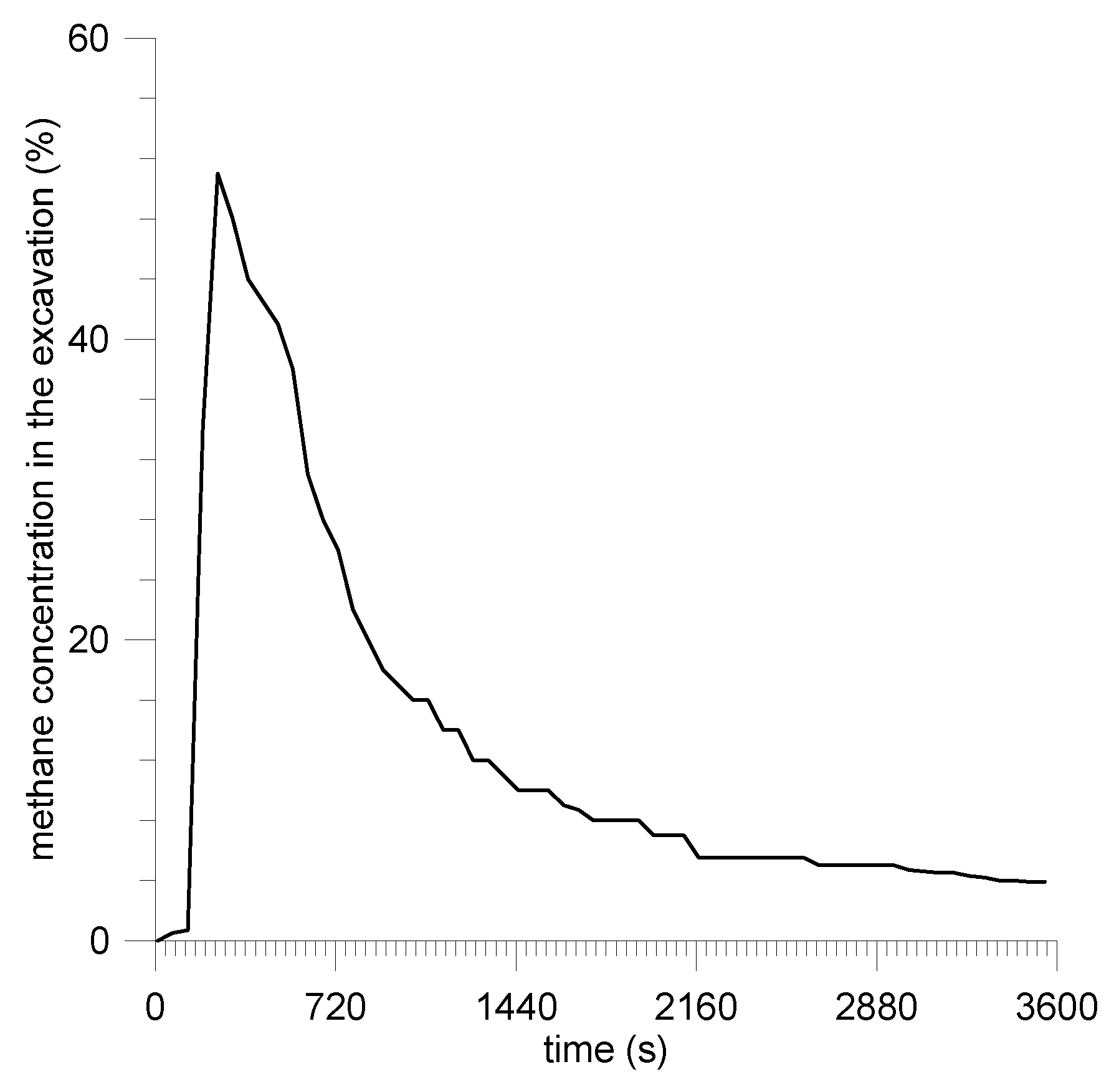 Energies 12 01999 g022