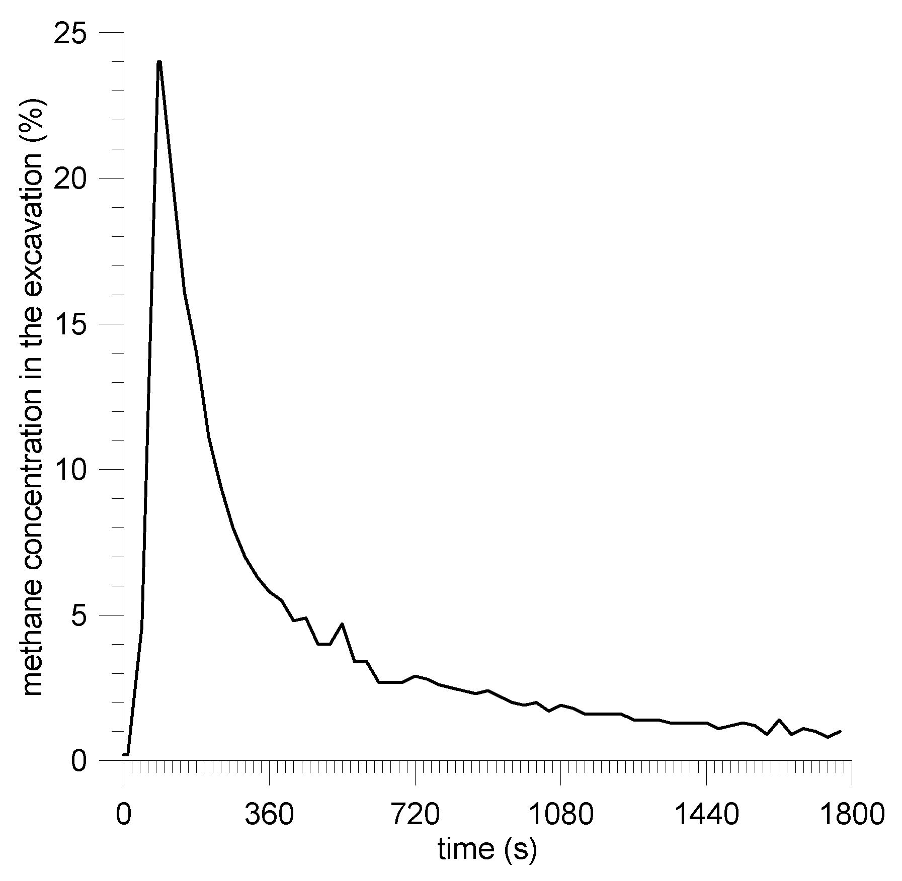 Energies 12 01999 g023