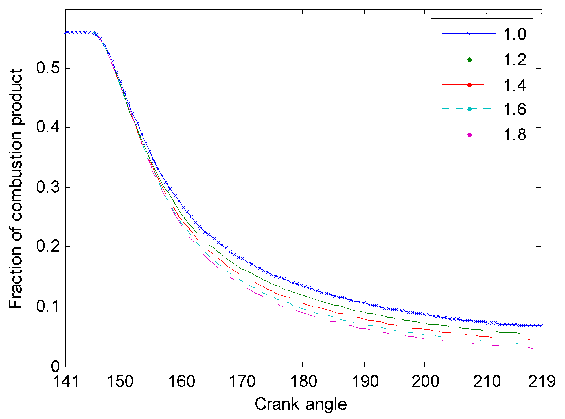 Energies 12 02000 g001