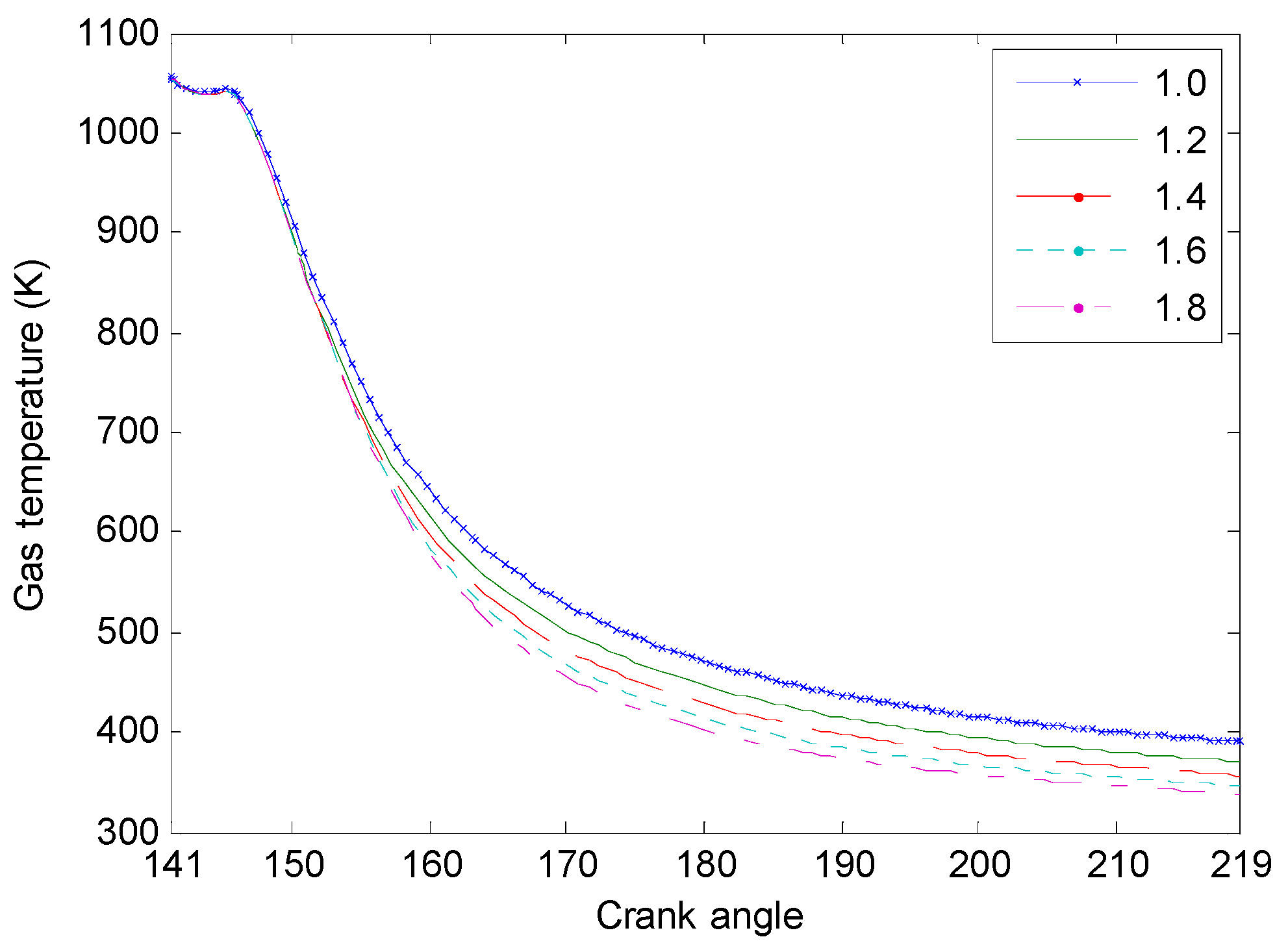 Energies 12 02000 g002