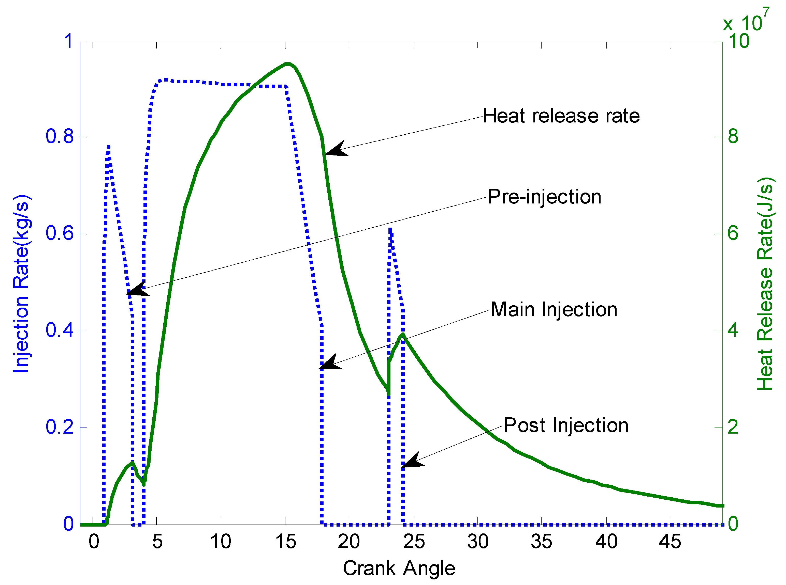 Energies 12 02000 g009