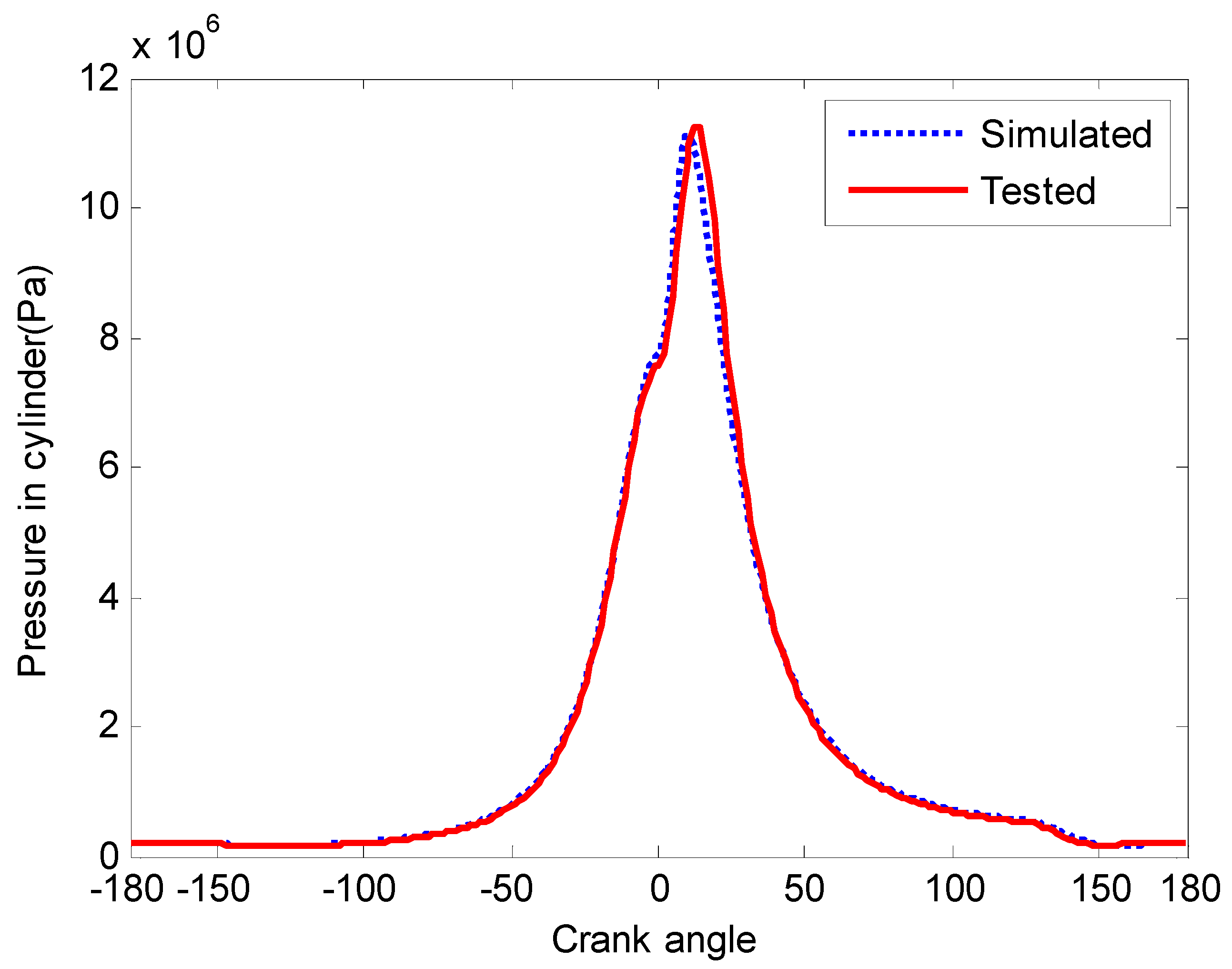 Energies 12 02000 g010