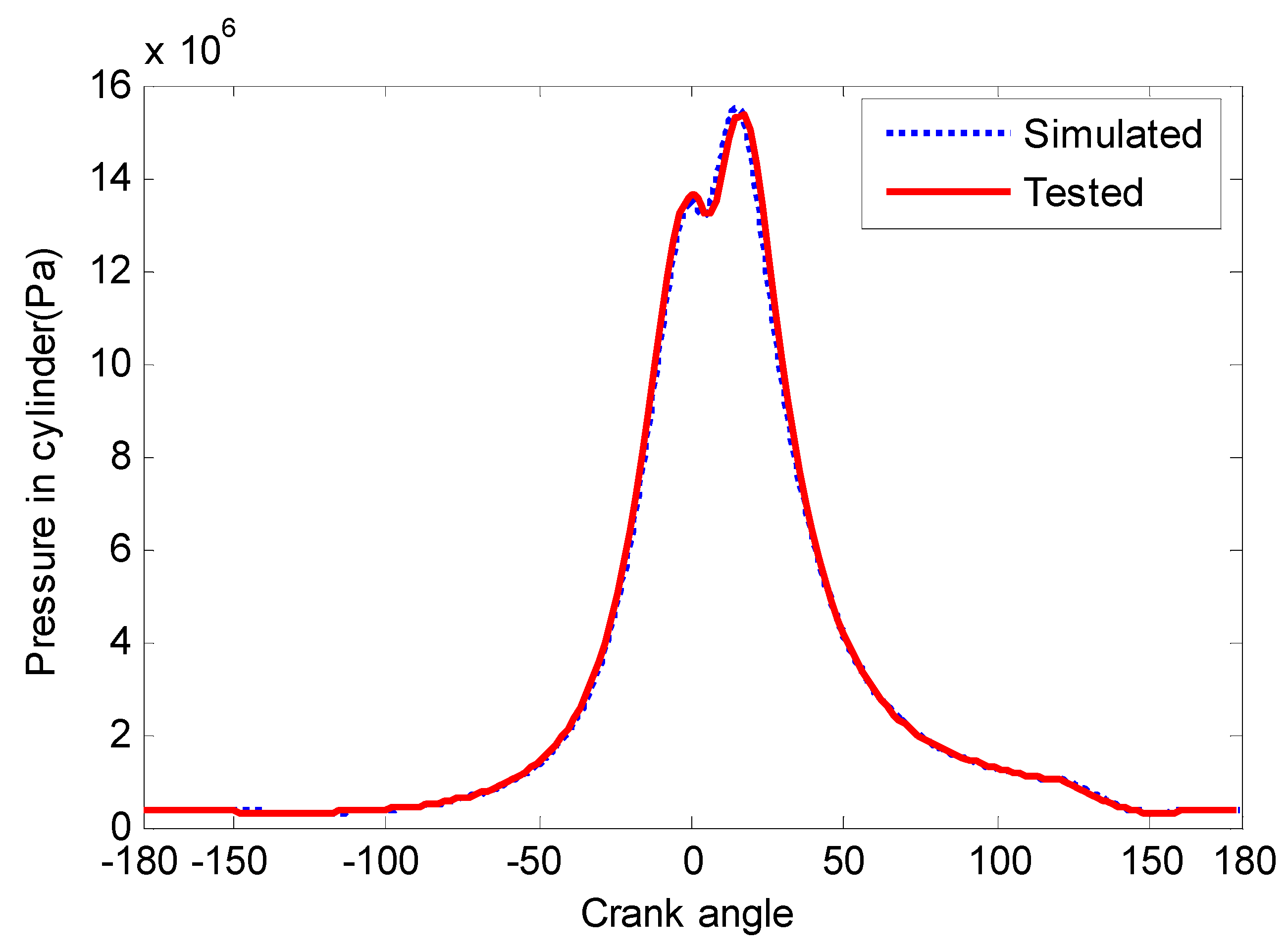 Energies 12 02000 g011