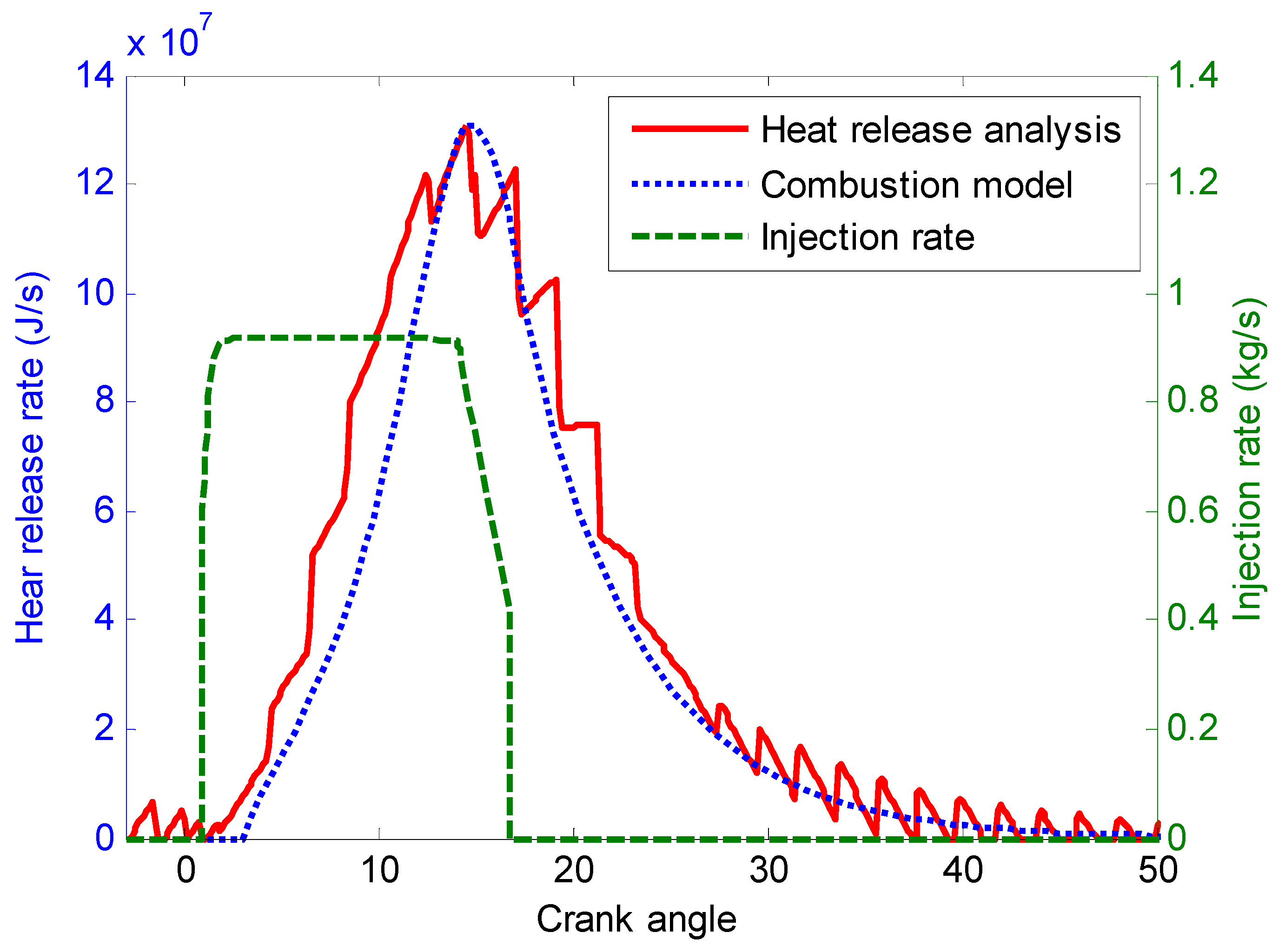 Energies 12 02000 g013