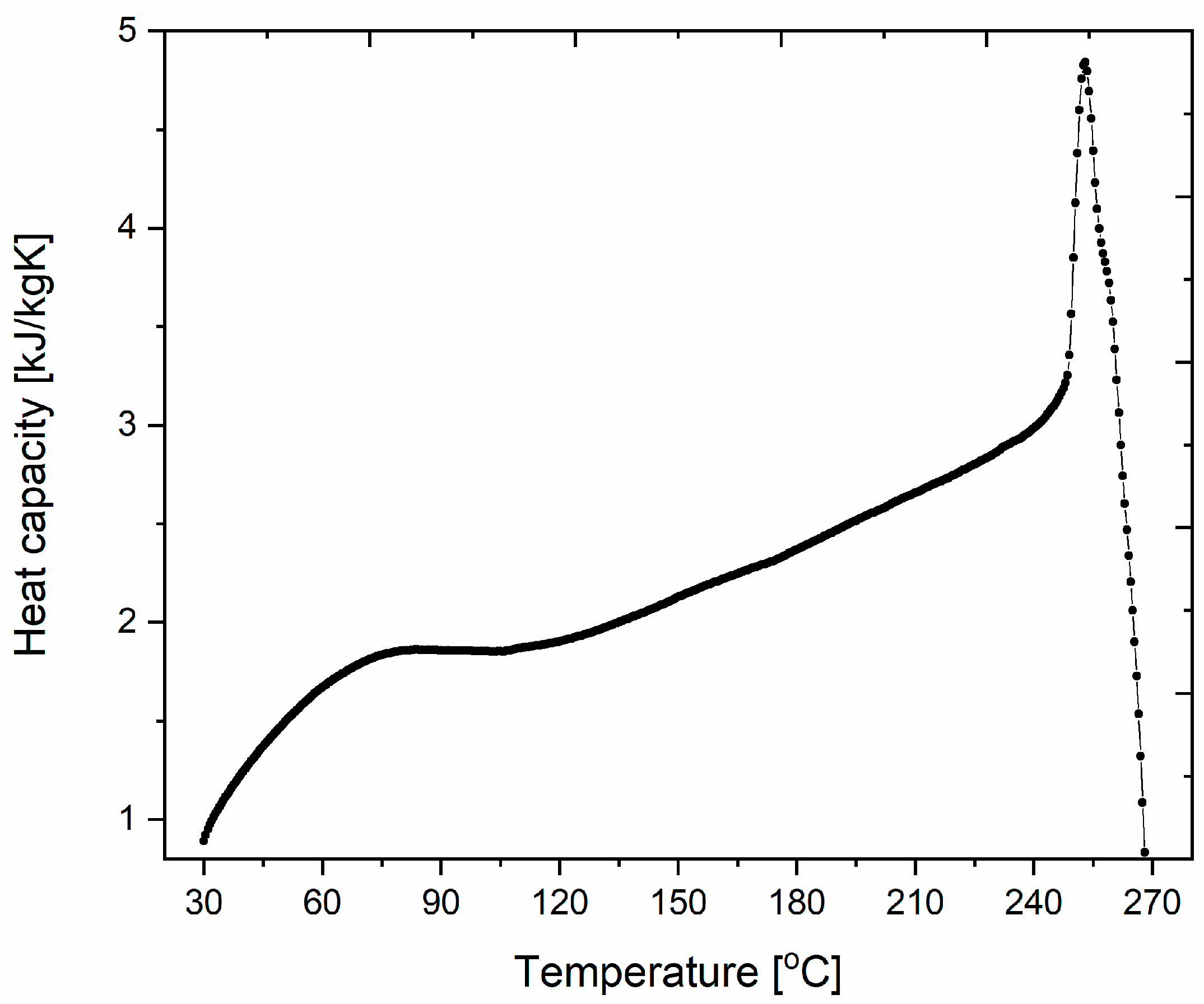 Energies 12 02001 g006 Energies 12 02001 g006