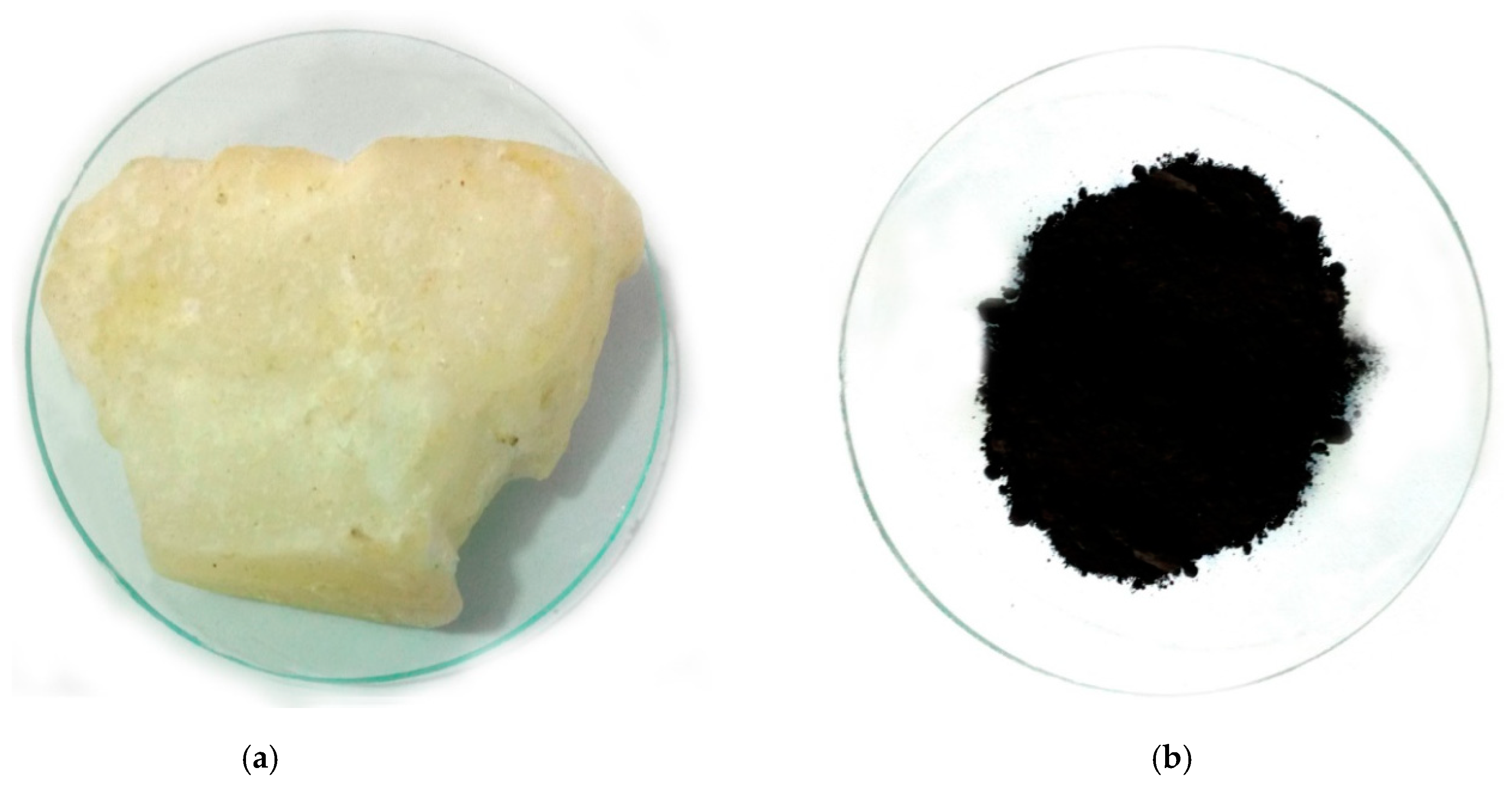 Energies 12 02002 g002