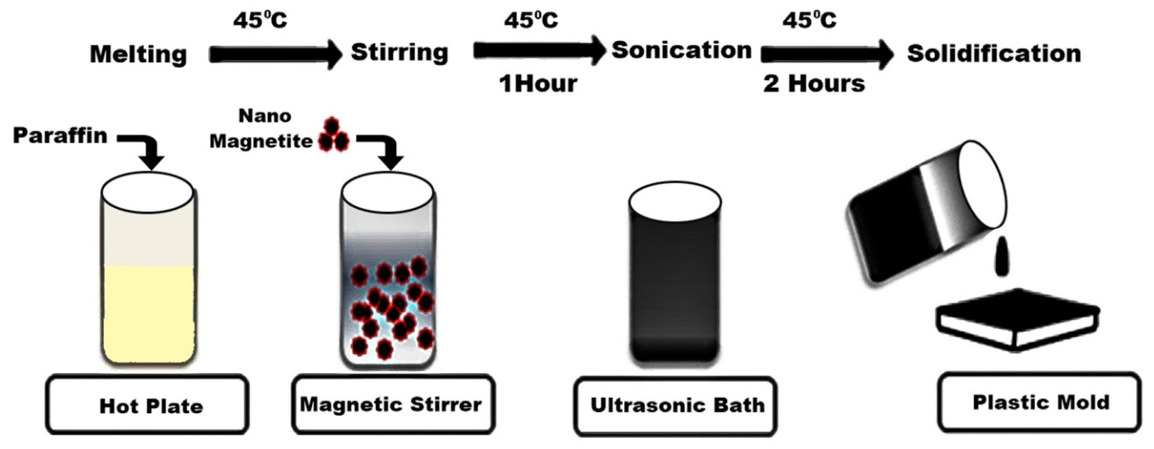 Energies 12 02002 g003