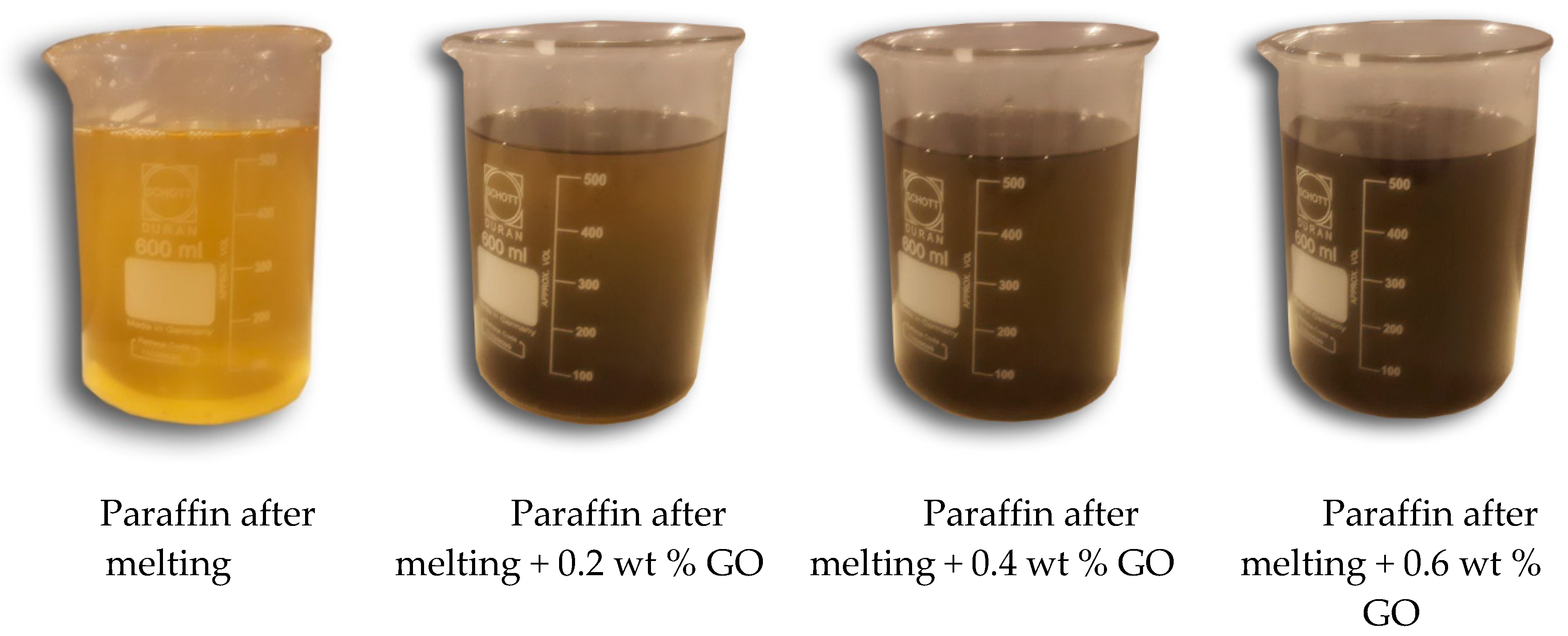 Energies 12 02002 g004