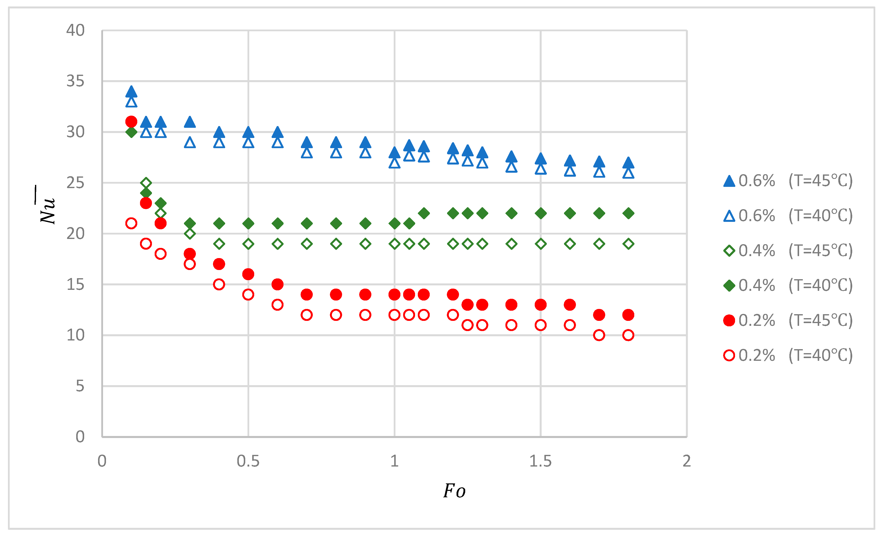 Energies 12 02002 g008