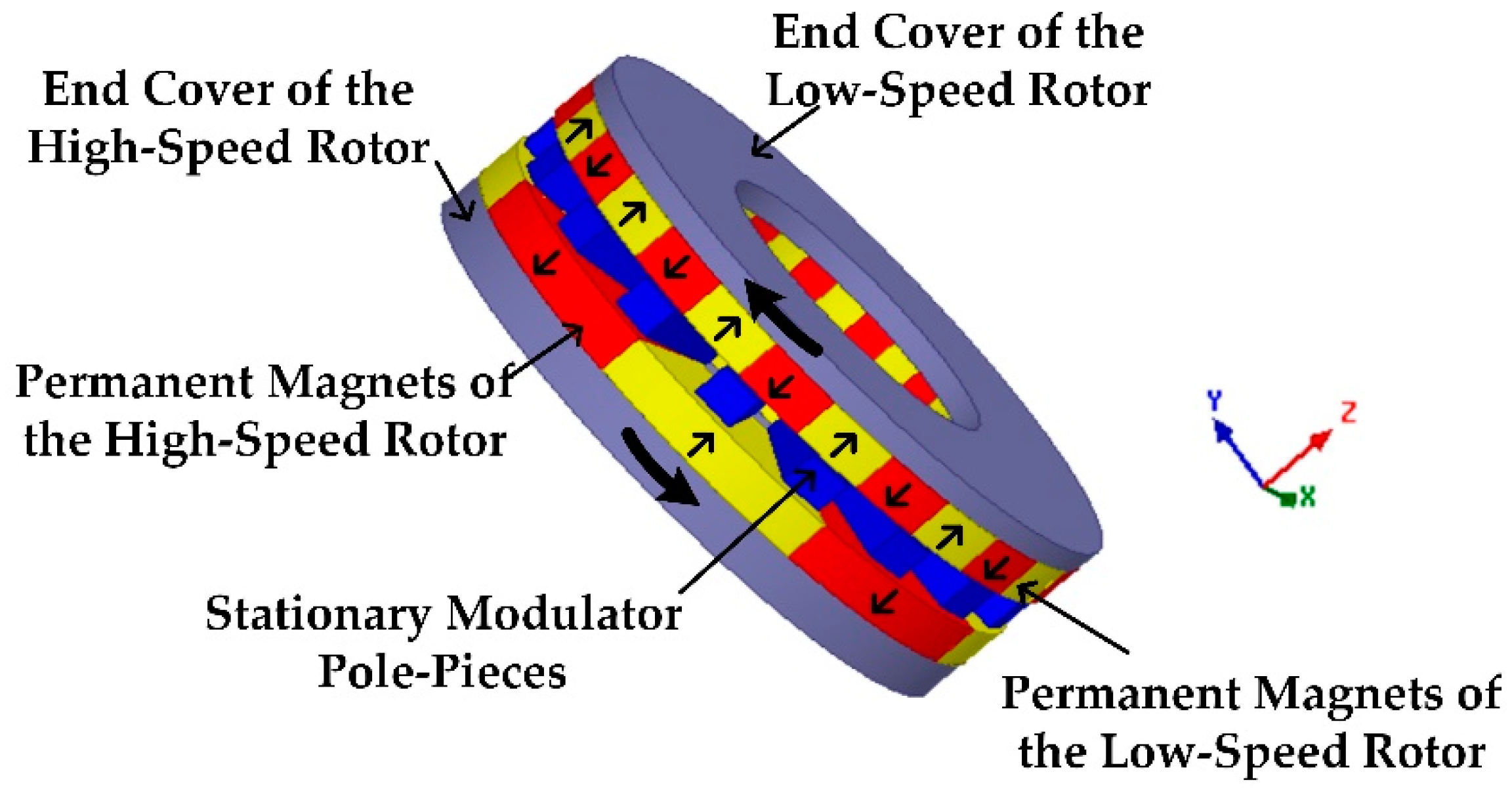 Energies 12 02003 g001