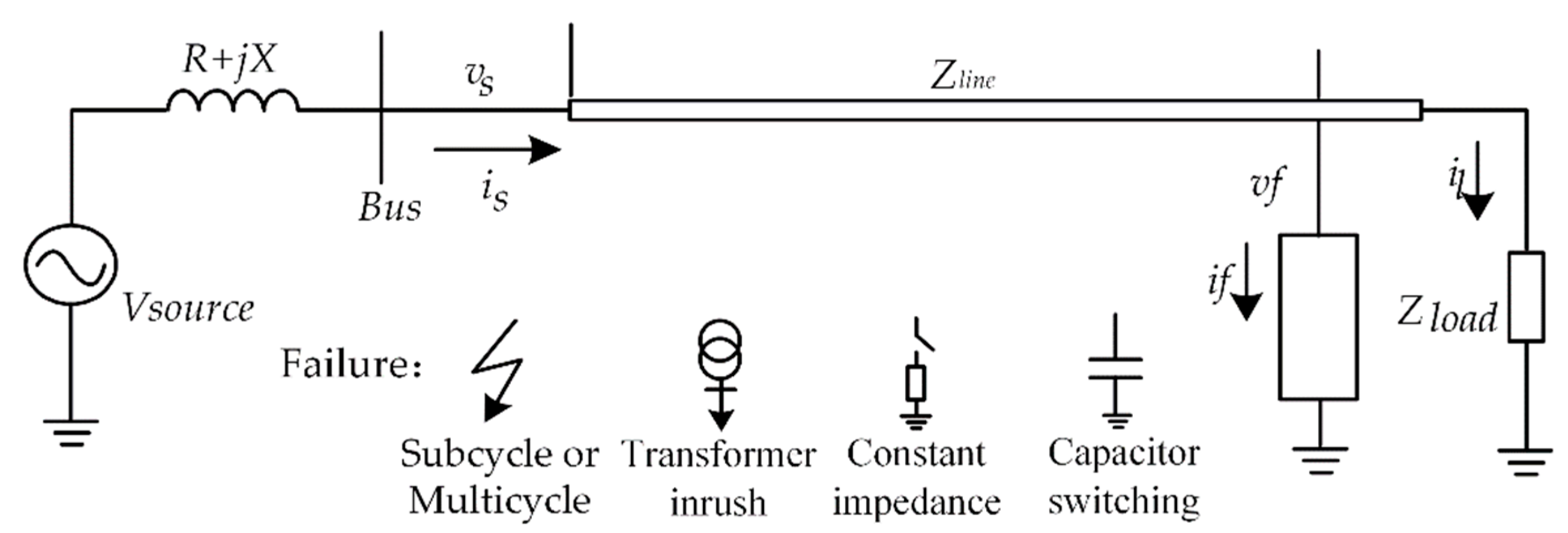 Energies 12 02005 g004 Energies 12 02005 g004