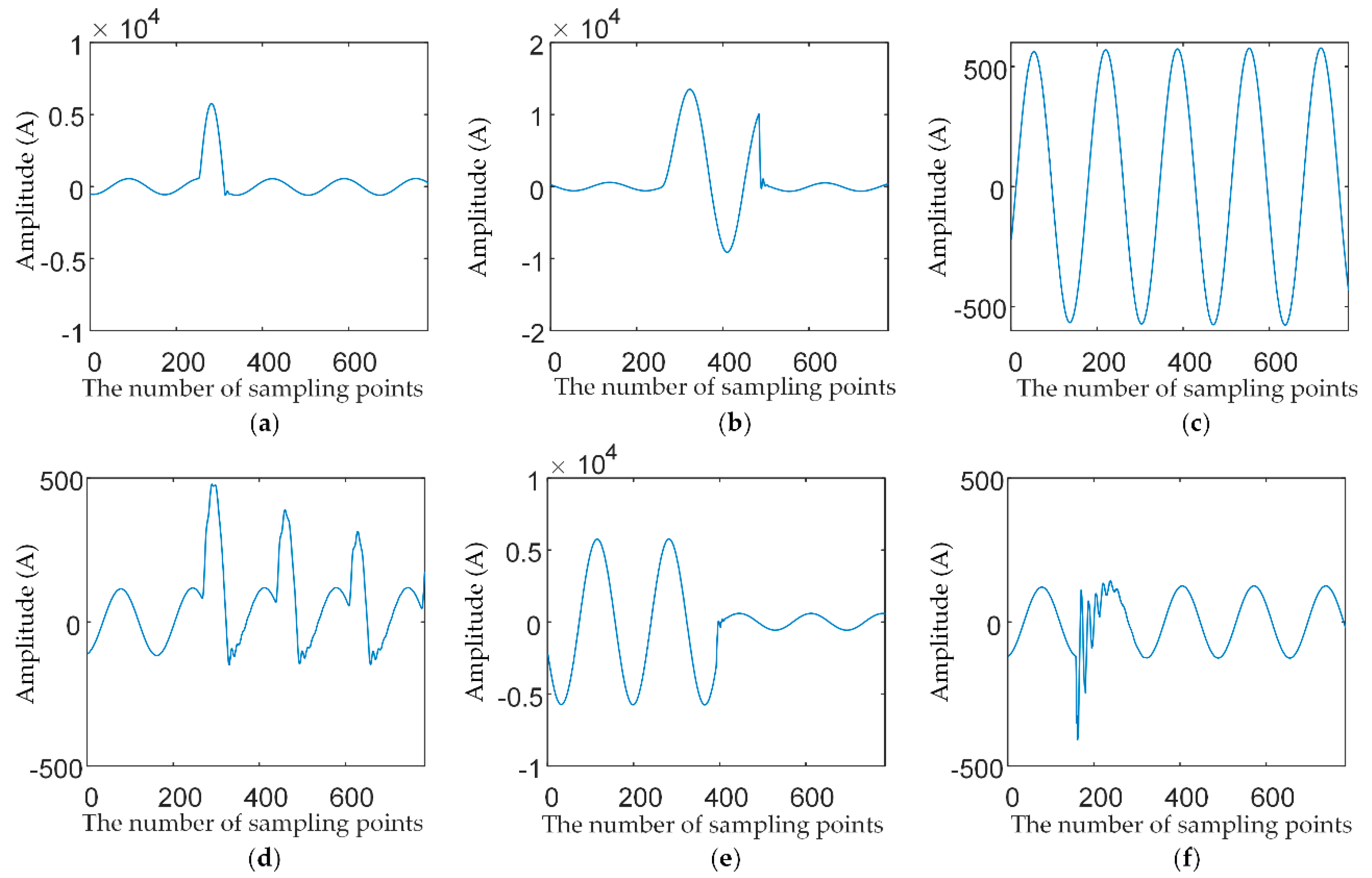 Energies 12 02005 g005 Energies 12 02005 g005