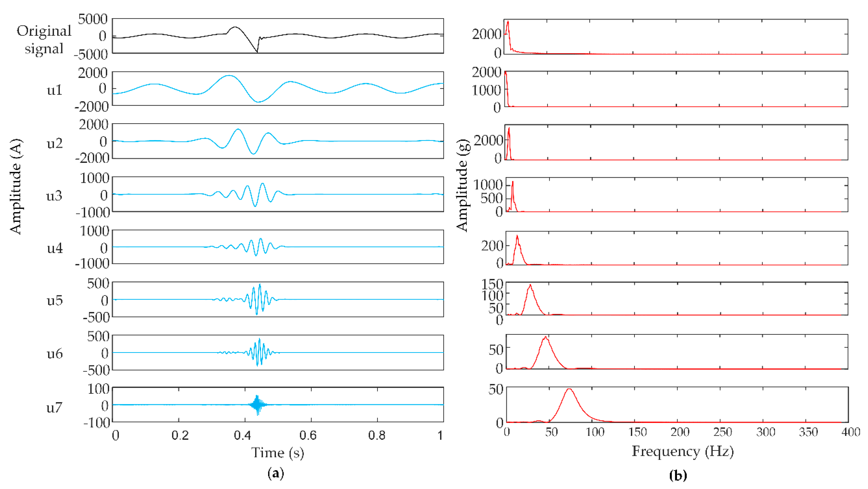 Energies 12 02005 g006 Energies 12 02005 g006