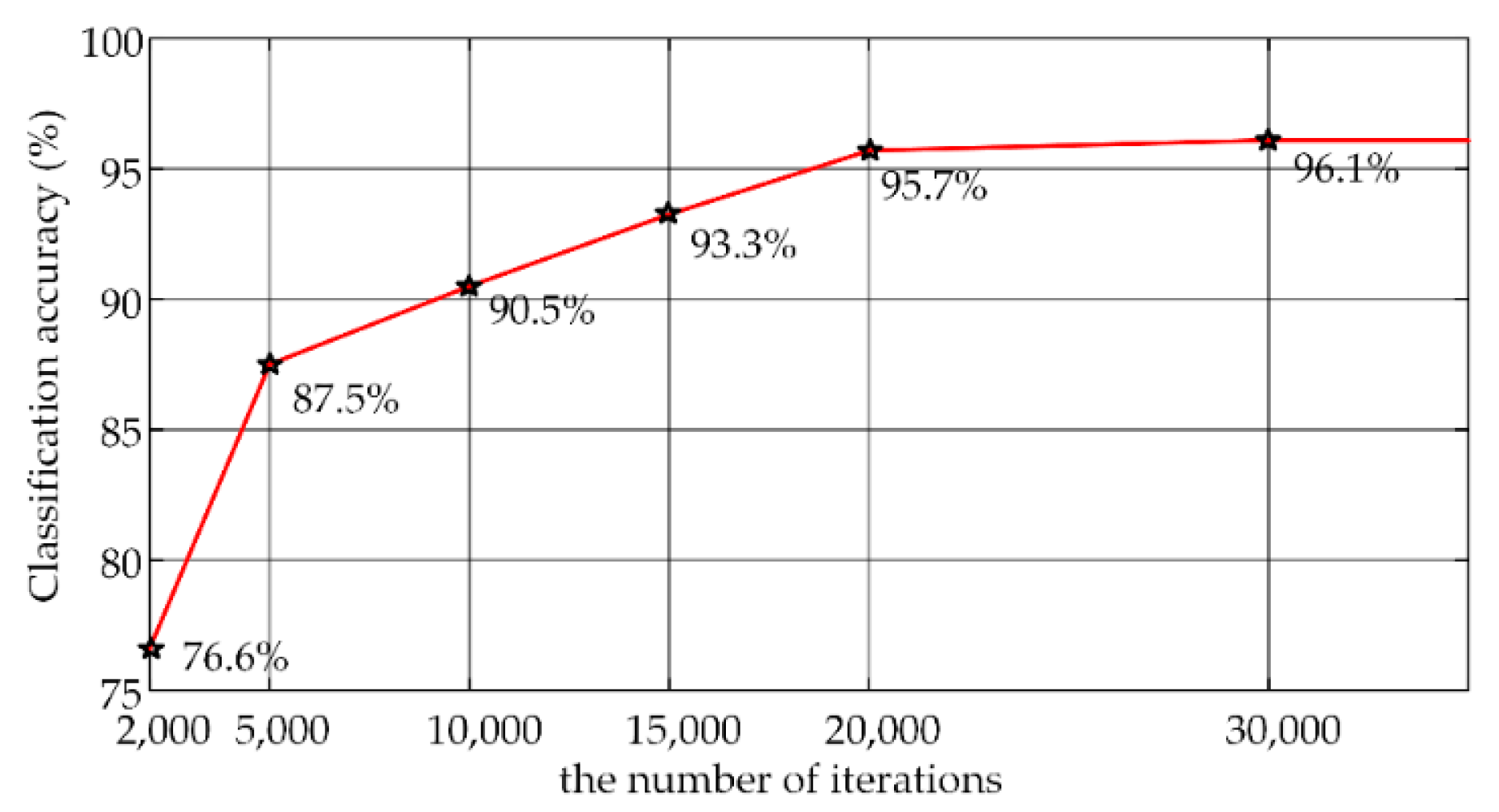 Energies 12 02005 g009 Energies 12 02005 g009