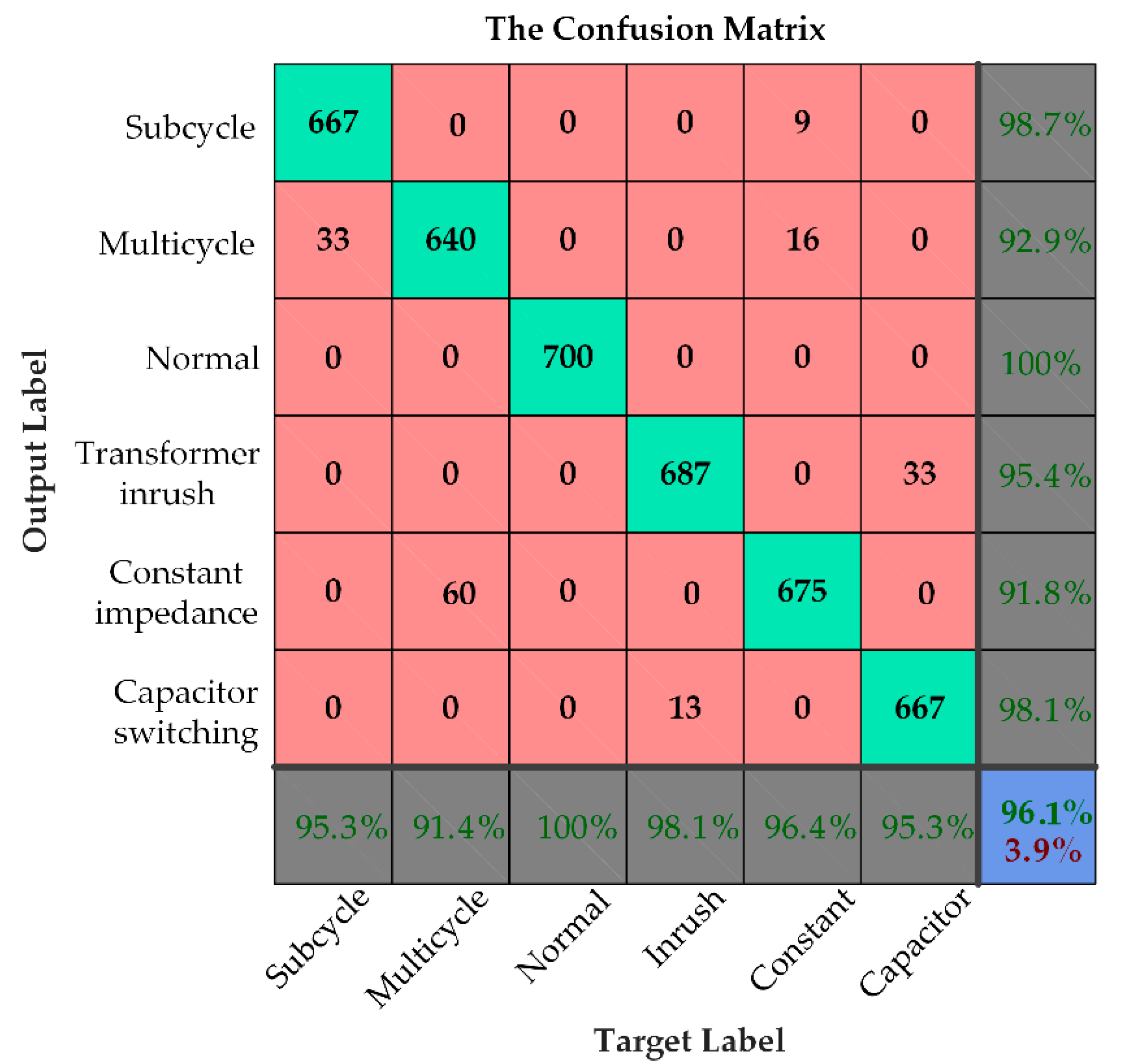 Energies 12 02005 g010 Energies 12 02005 g010