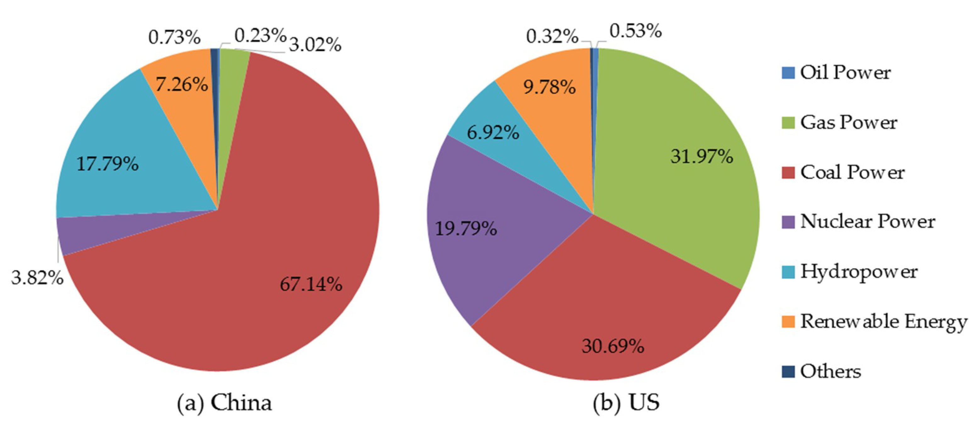 Energies 12 02009 g002