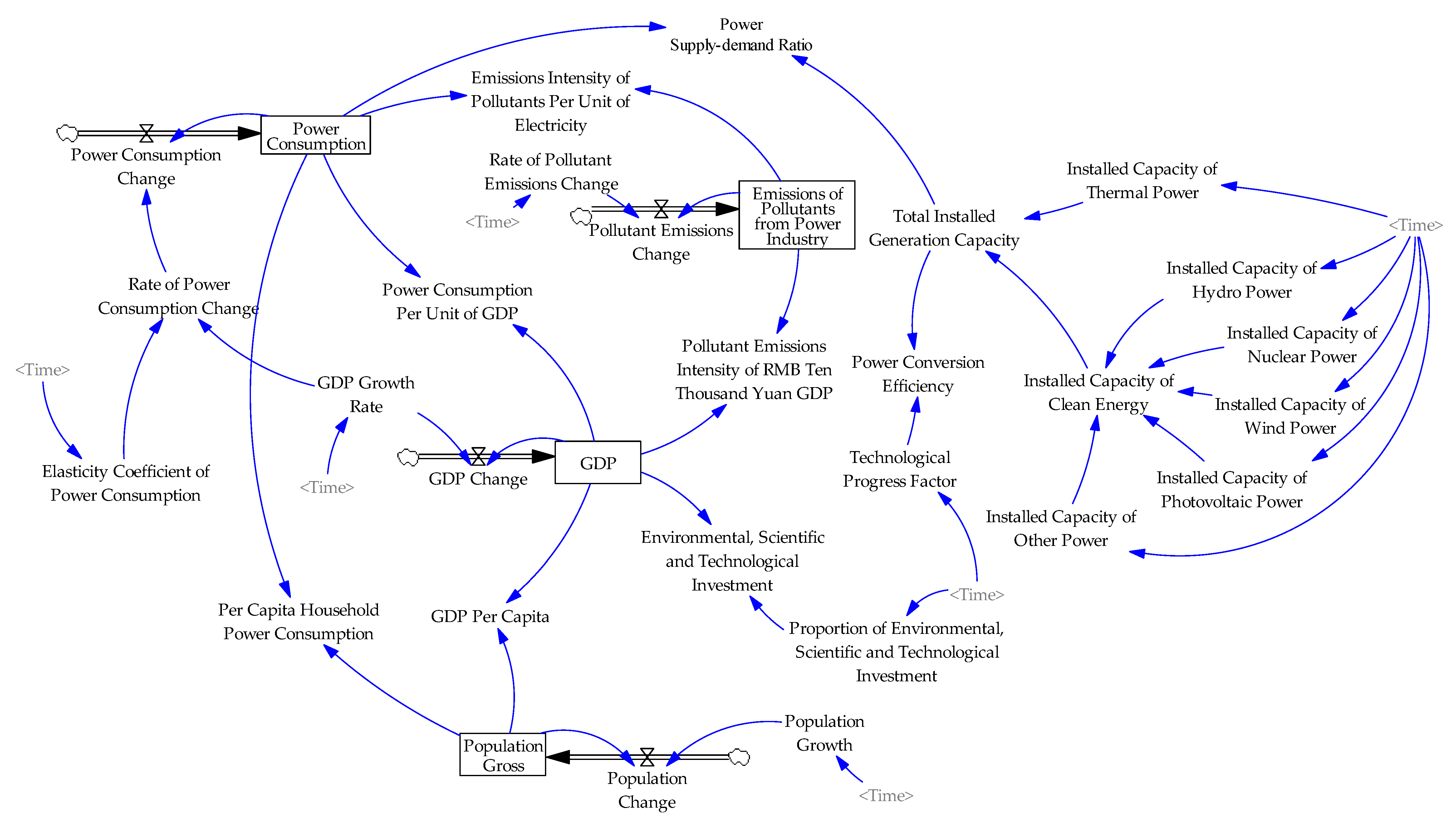 Energies 12 02009 g007