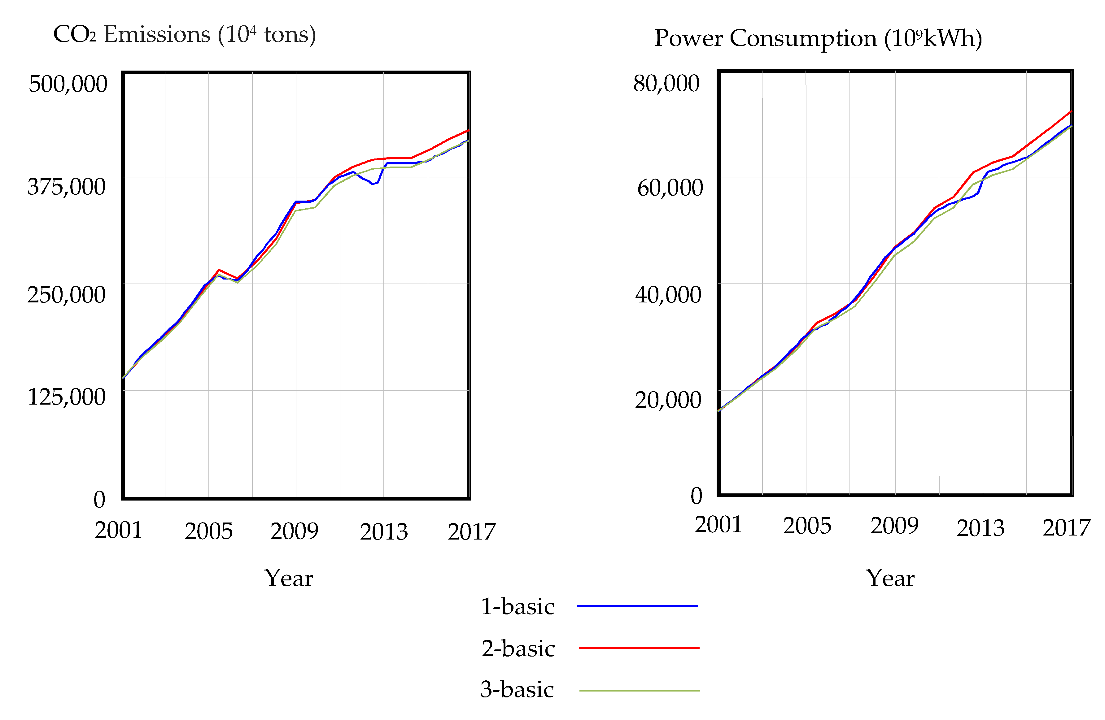 Energies 12 02009 g008
