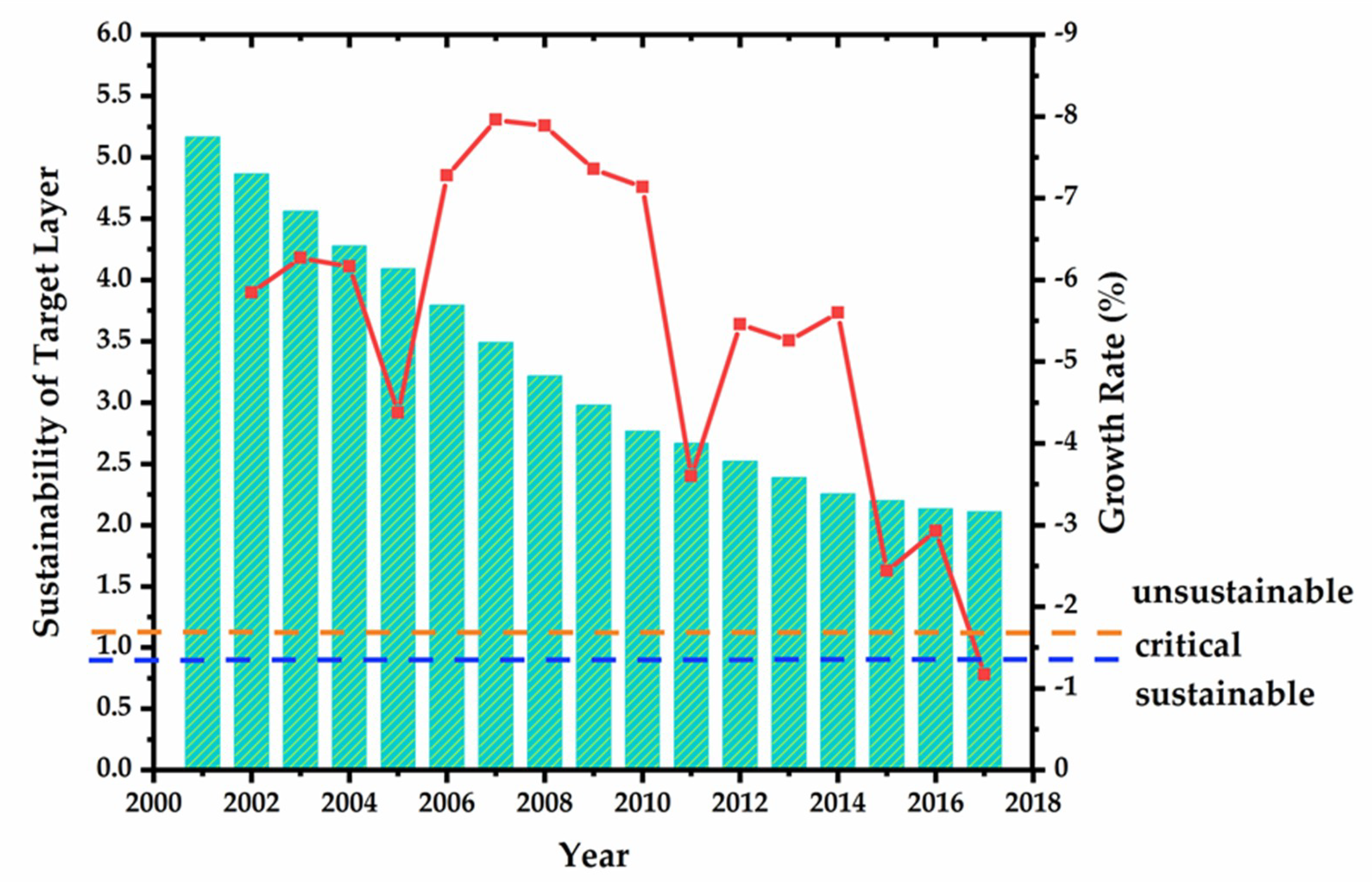 Energies 12 02009 g010