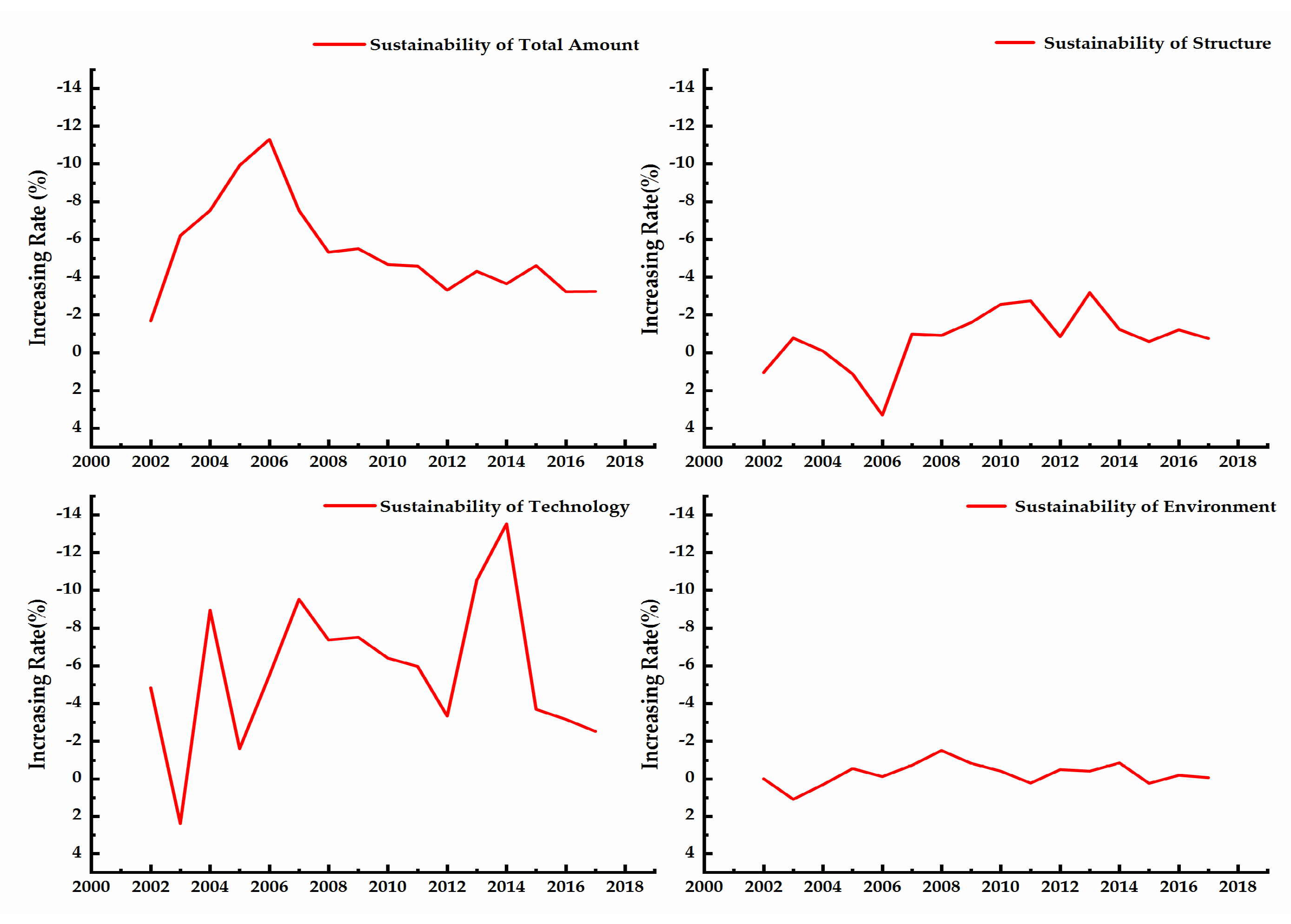Energies 12 02009 g012