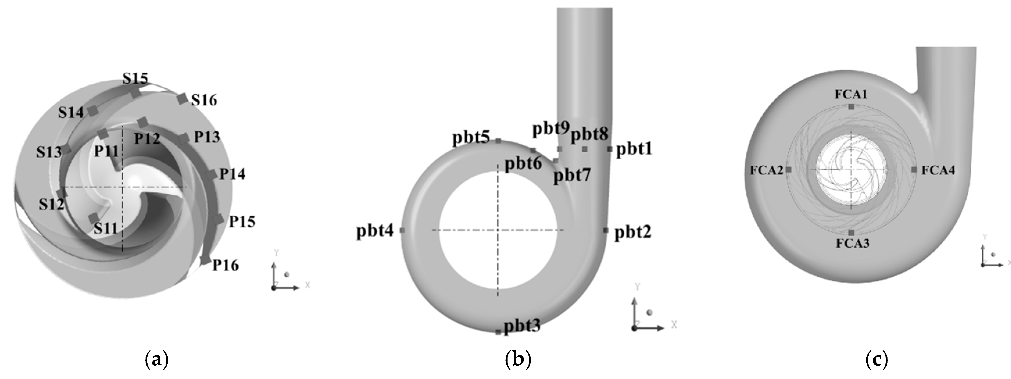 Energies 12 02013 g003