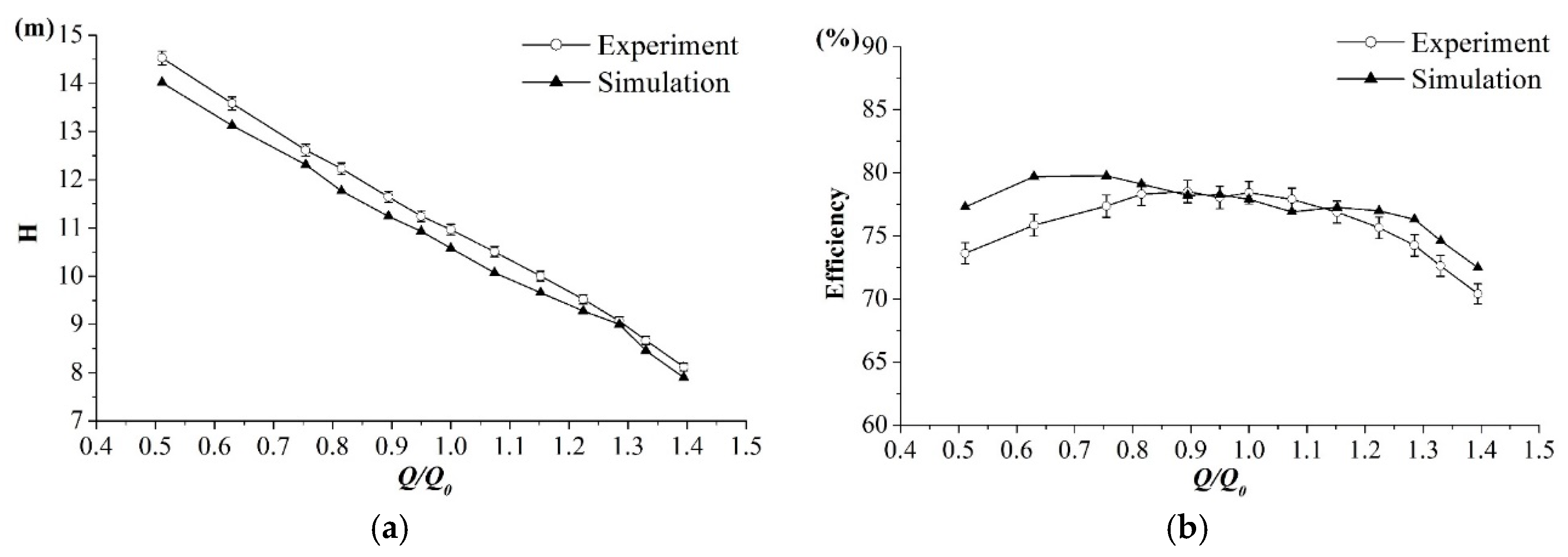 Energies 12 02013 g006