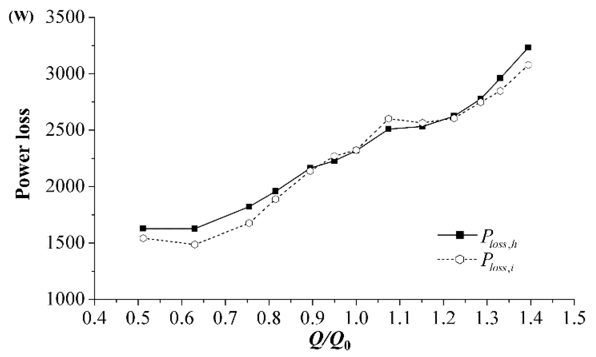 Energies 12 02013 g008