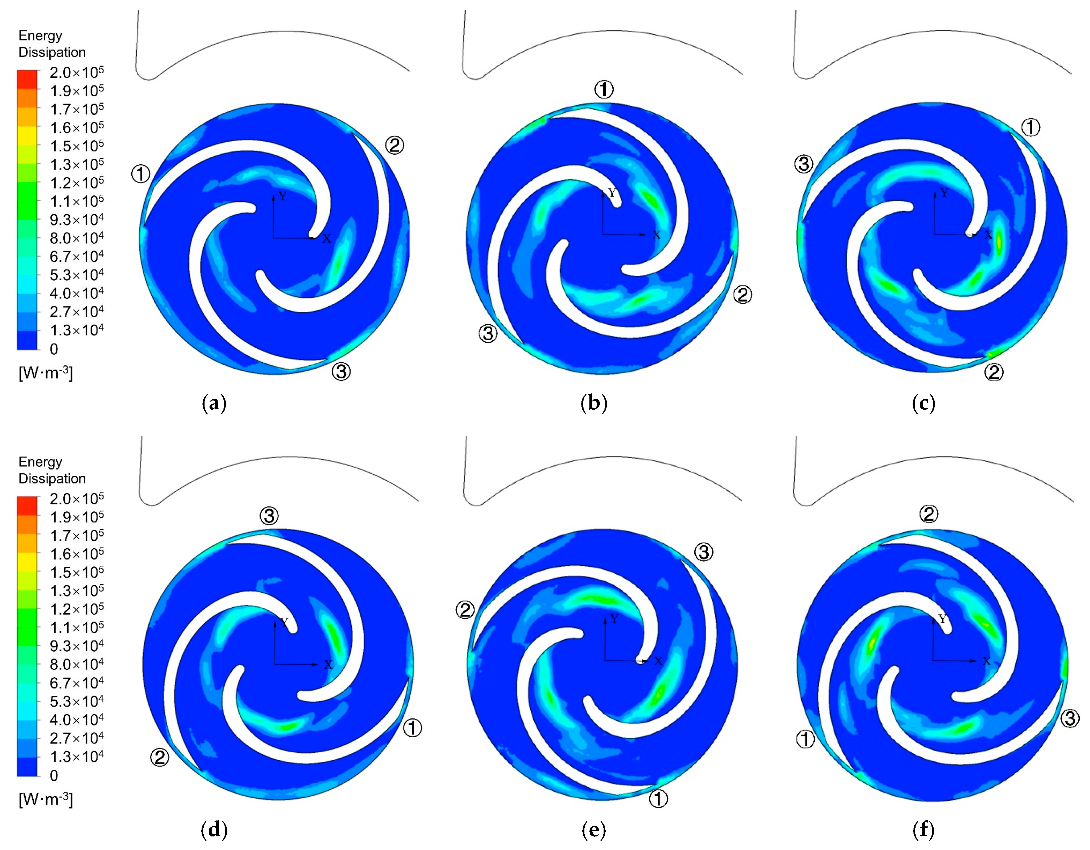 Energies 12 02013 g012