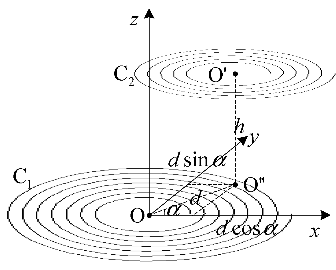 Energies 12 02017 g003 Energies 12 02017 g003
