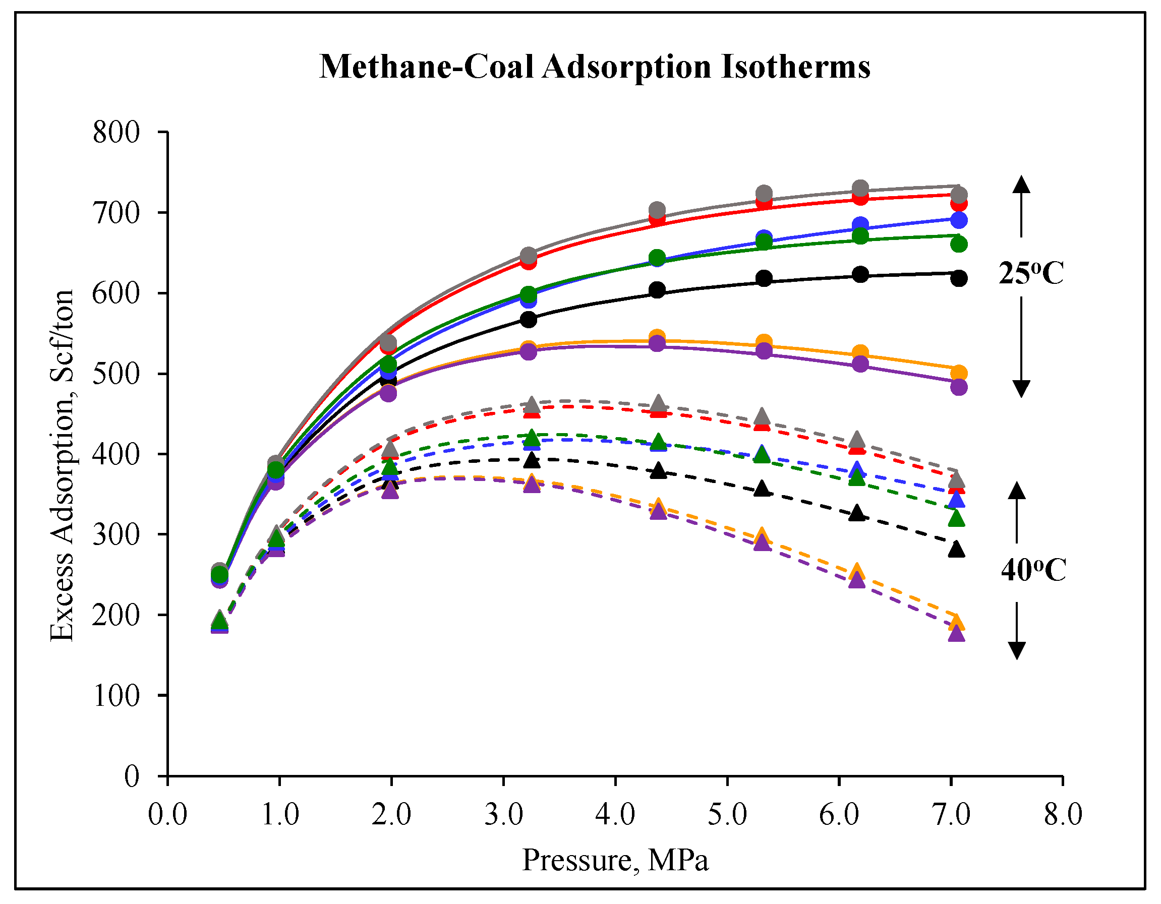 Energies 12 02022 g004