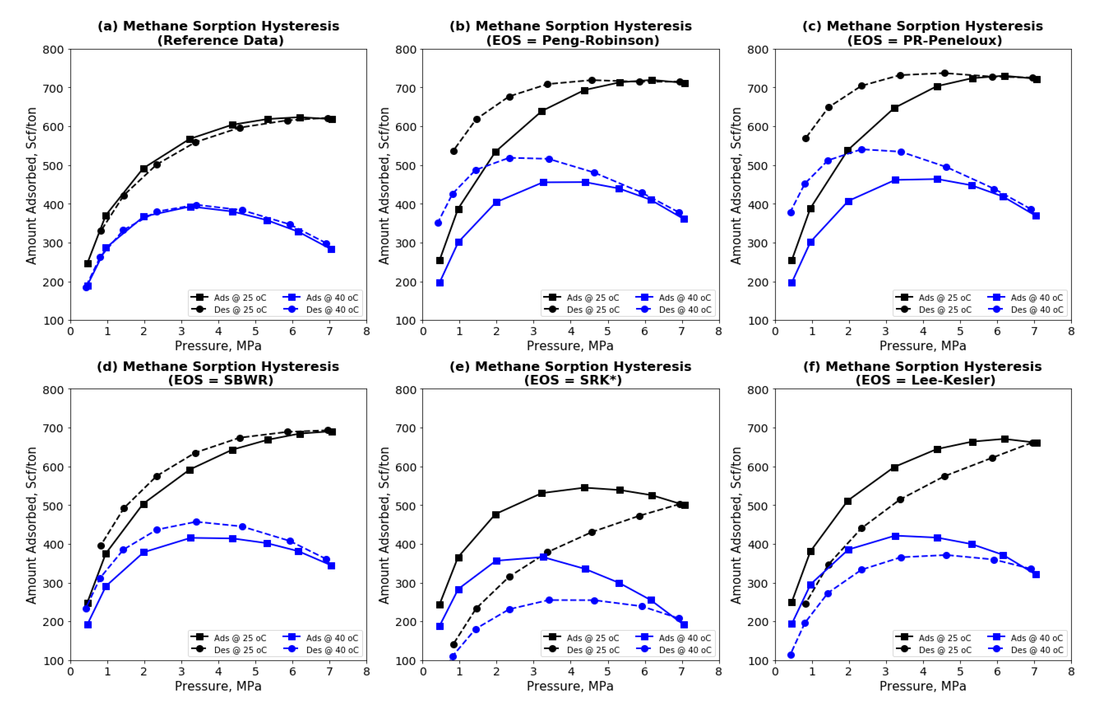 Energies 12 02022 g005