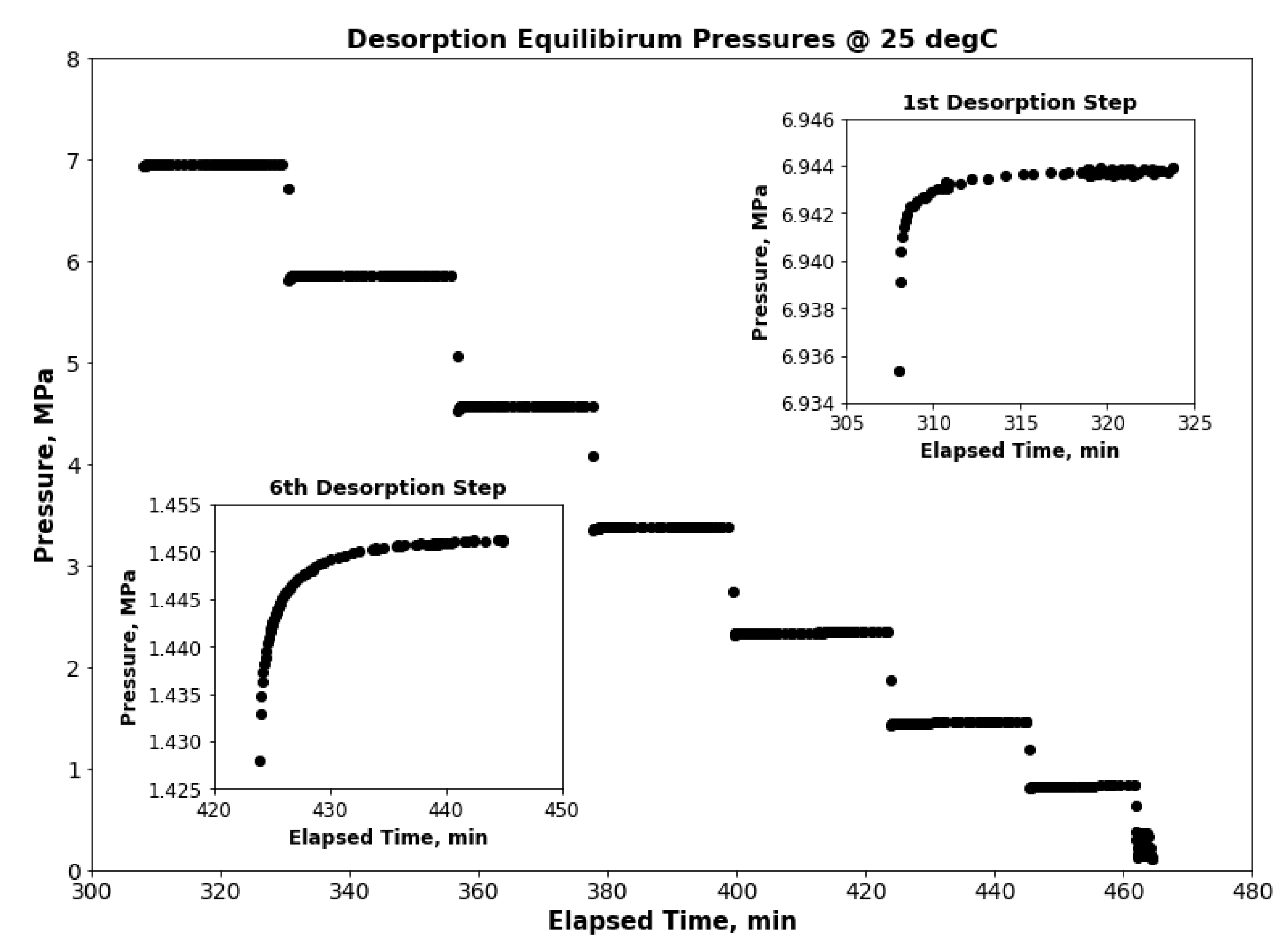 Energies 12 02022 g006