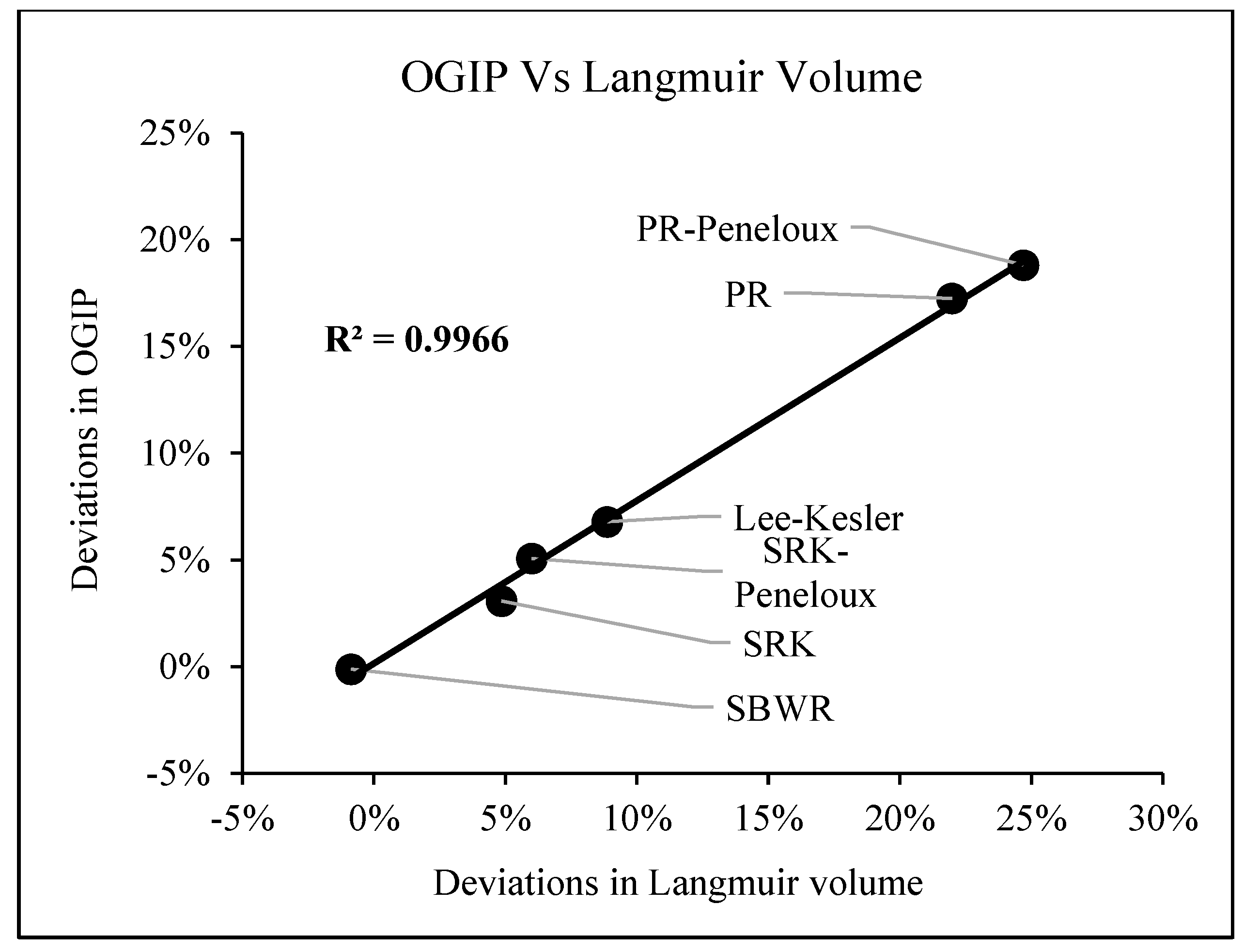 Energies 12 02022 g009