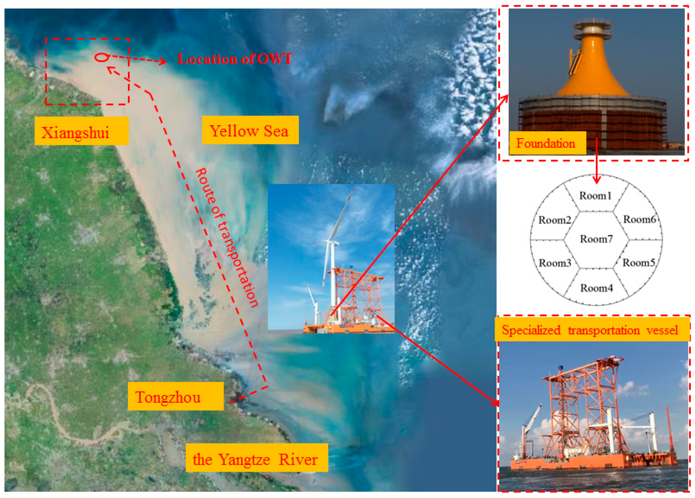 Energies 12 02023 g002