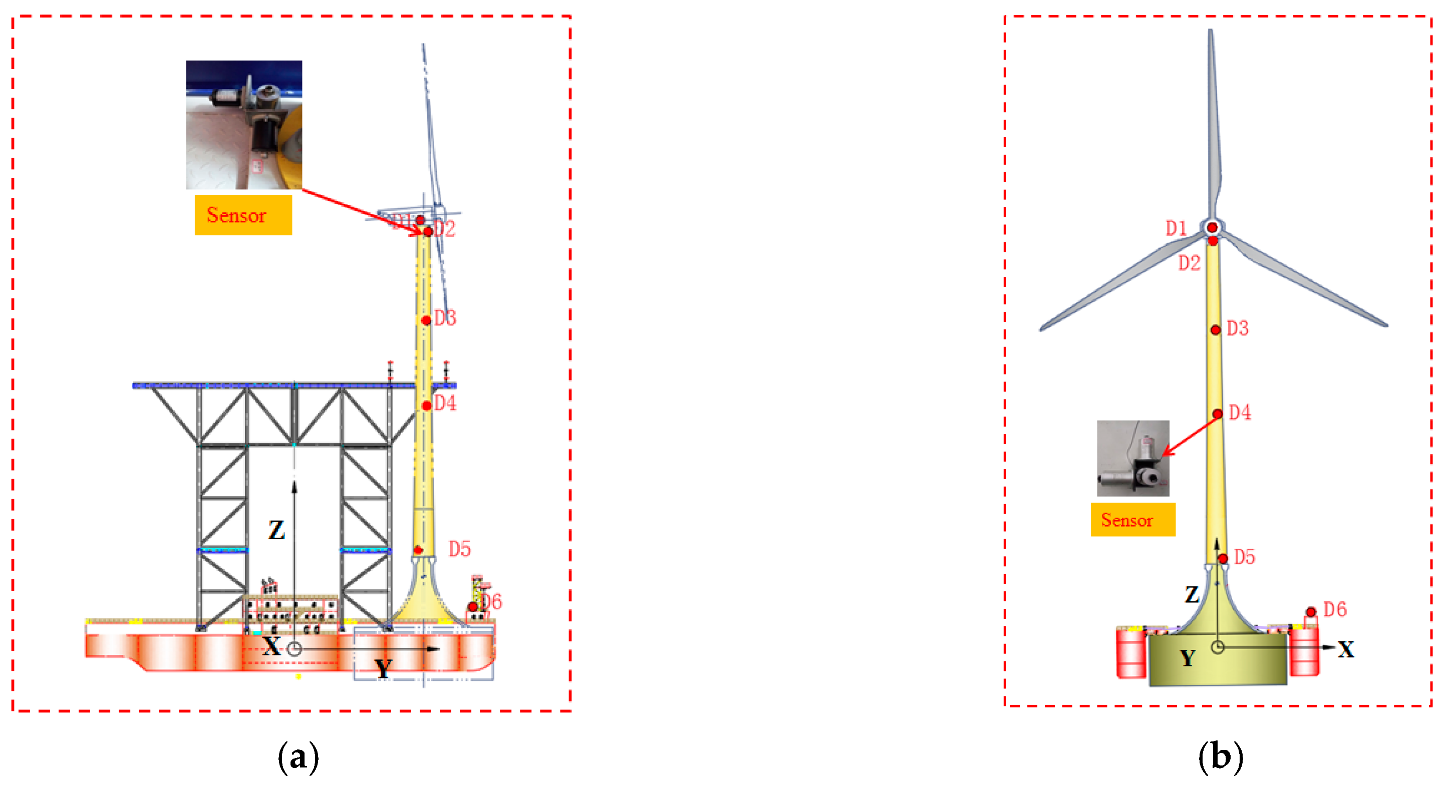 Energies 12 02023 g003
